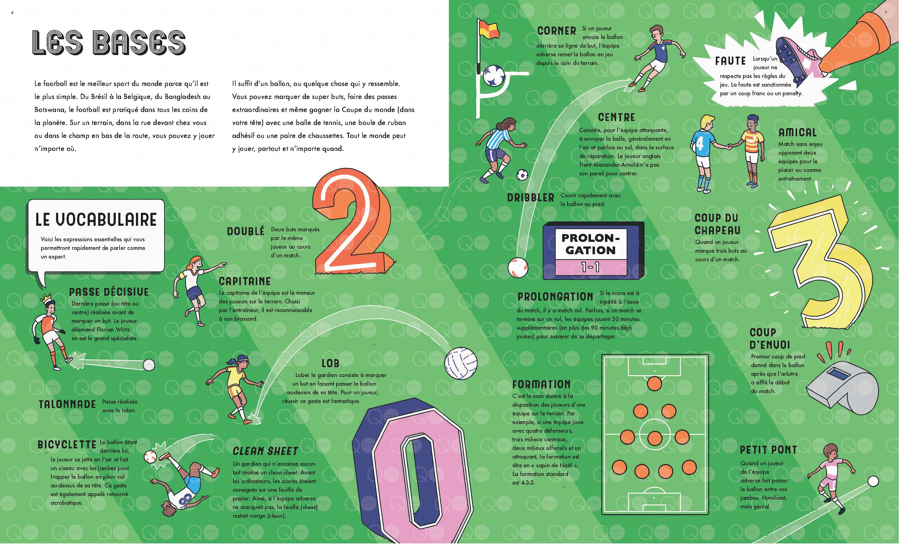 Le Grand Livre du foot (Edition 2026) - Image 4