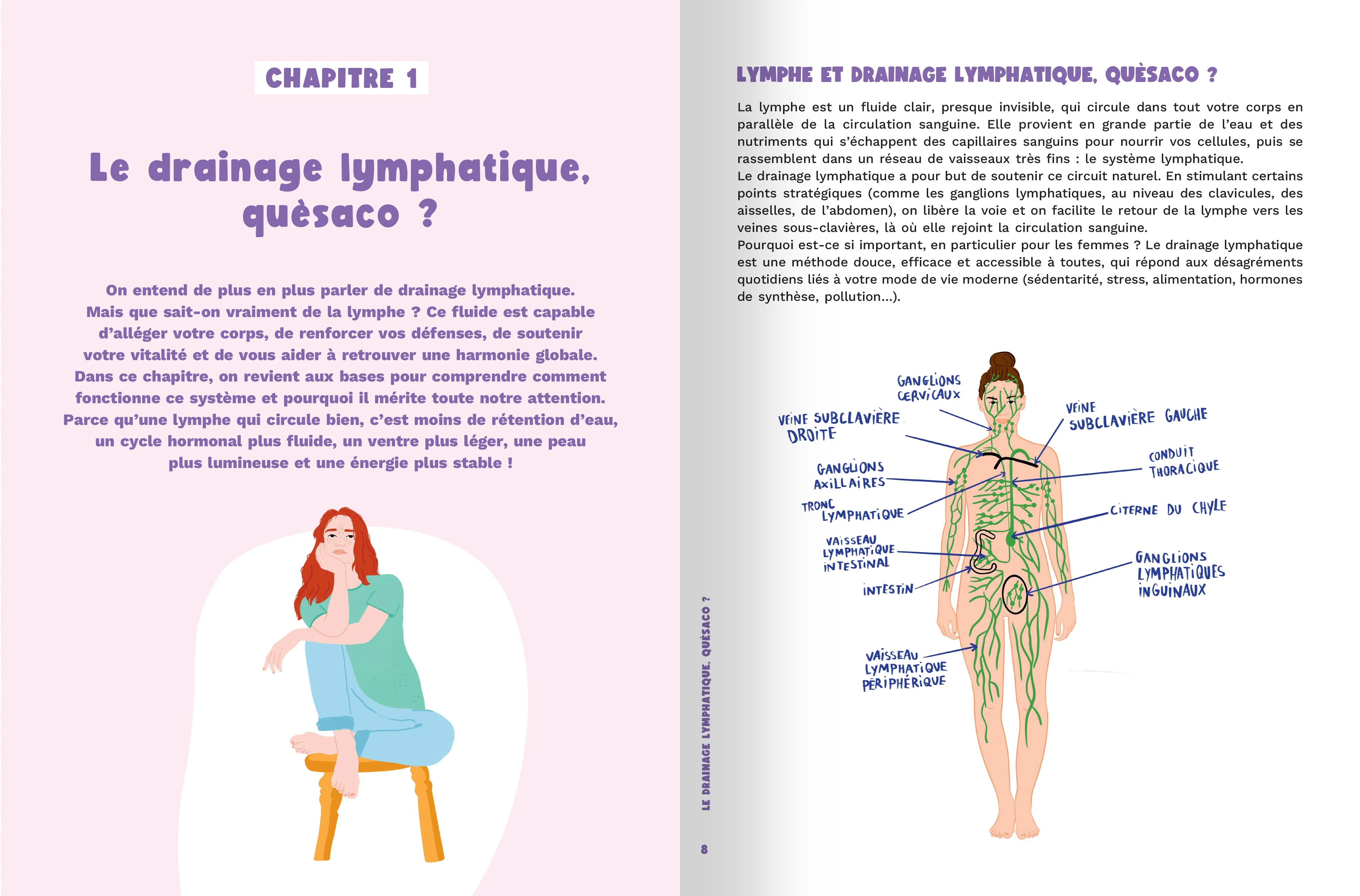 Mon cahier Drainage lymphatique - Les automassages pour dégonfler: Dégonflez le visage, le ventre, les cuisses, les hanches - Boostez votre immunité - Gagnez en énergie et en bien-être - Image 3