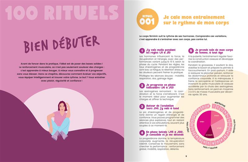 Mon Cahier 100 Rituels Renforcement musculaire - Pour un corps au top ! - Image 5