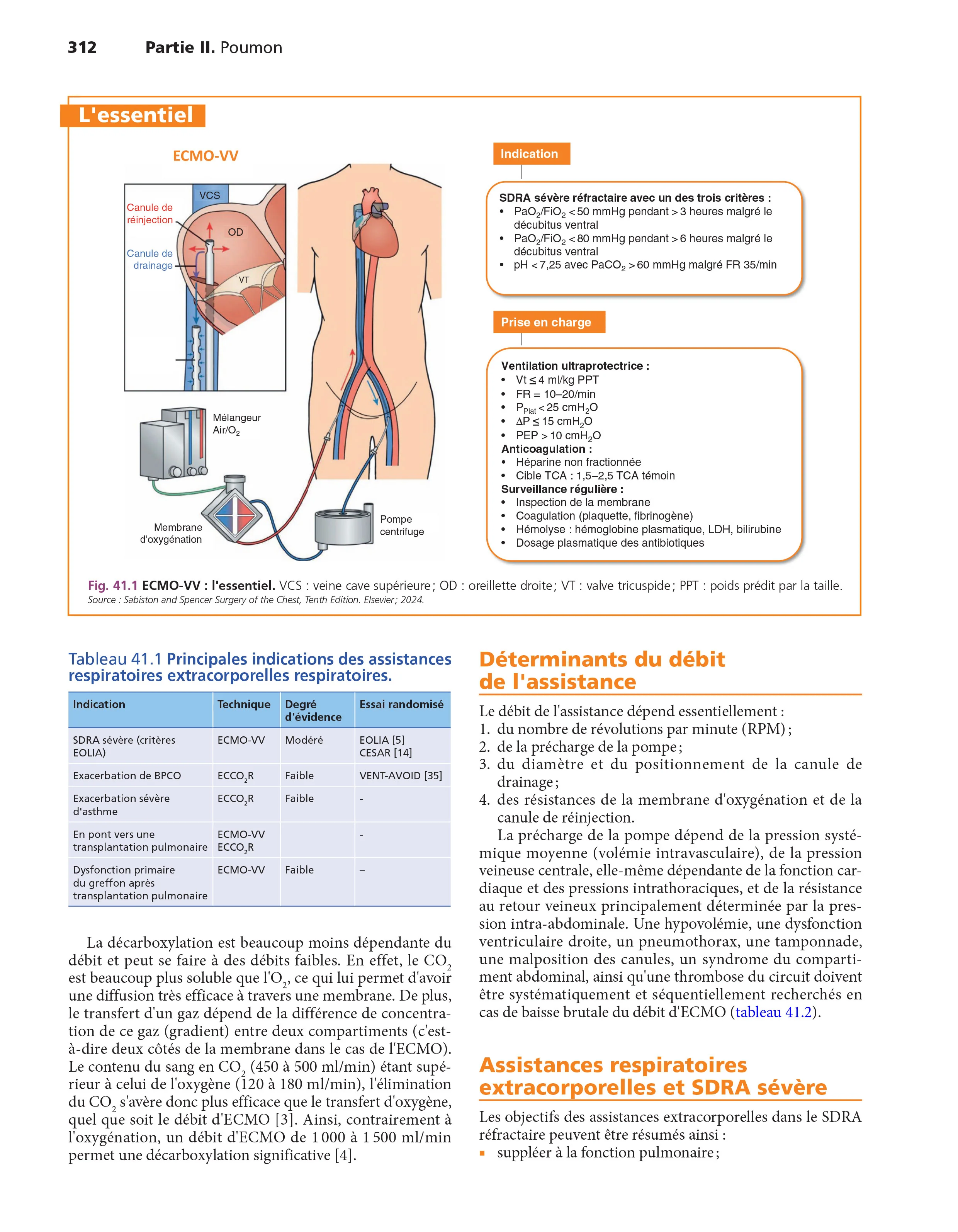 Traité de médecine intensive. Réanimation - Image 4