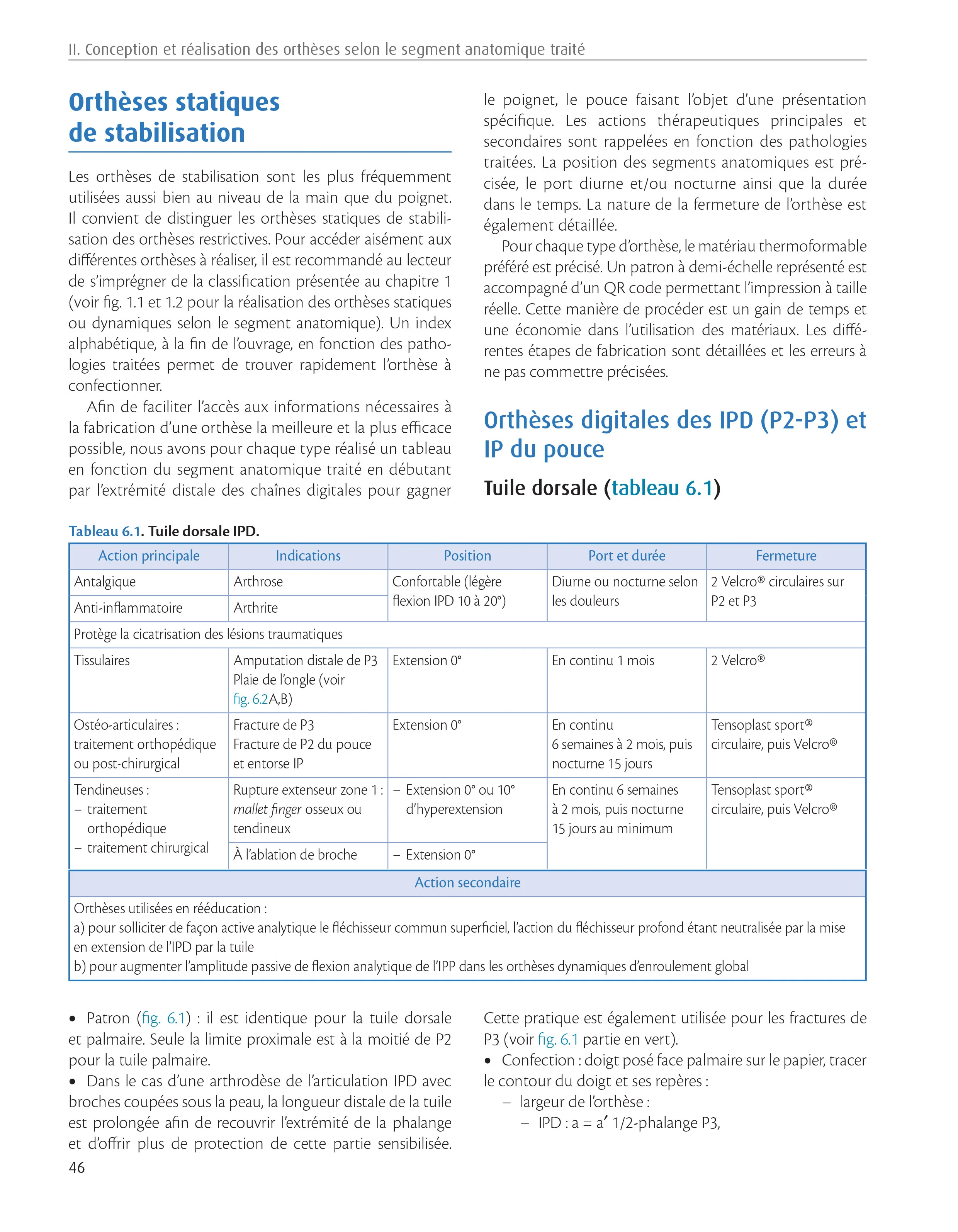 Orthèses de la main et du poignet - Image 10