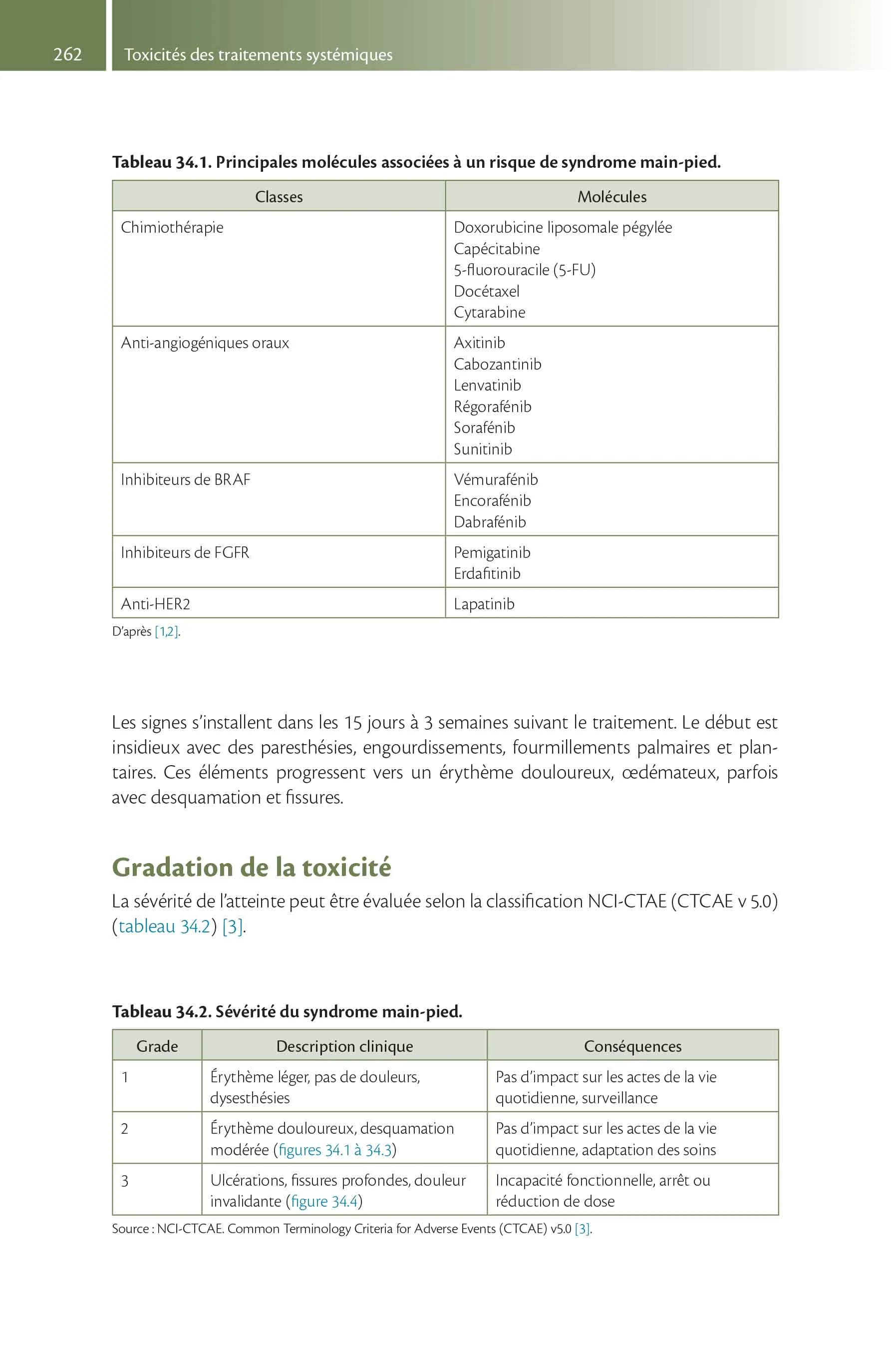 Tout-en-un d'oncologie - Image 4