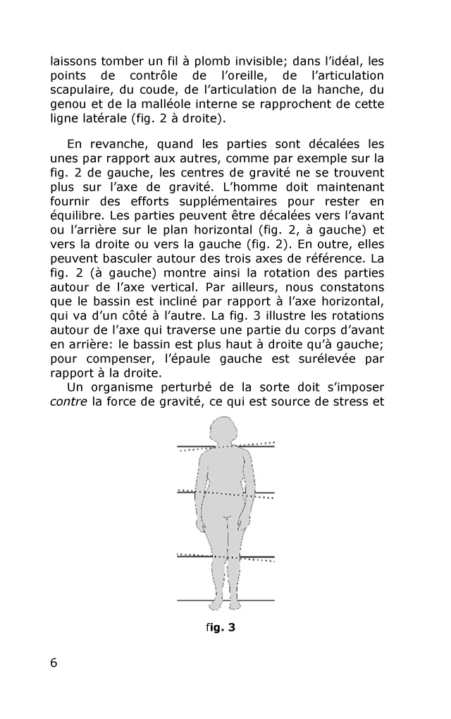 Rolfing - Intégration structurale - Image 3