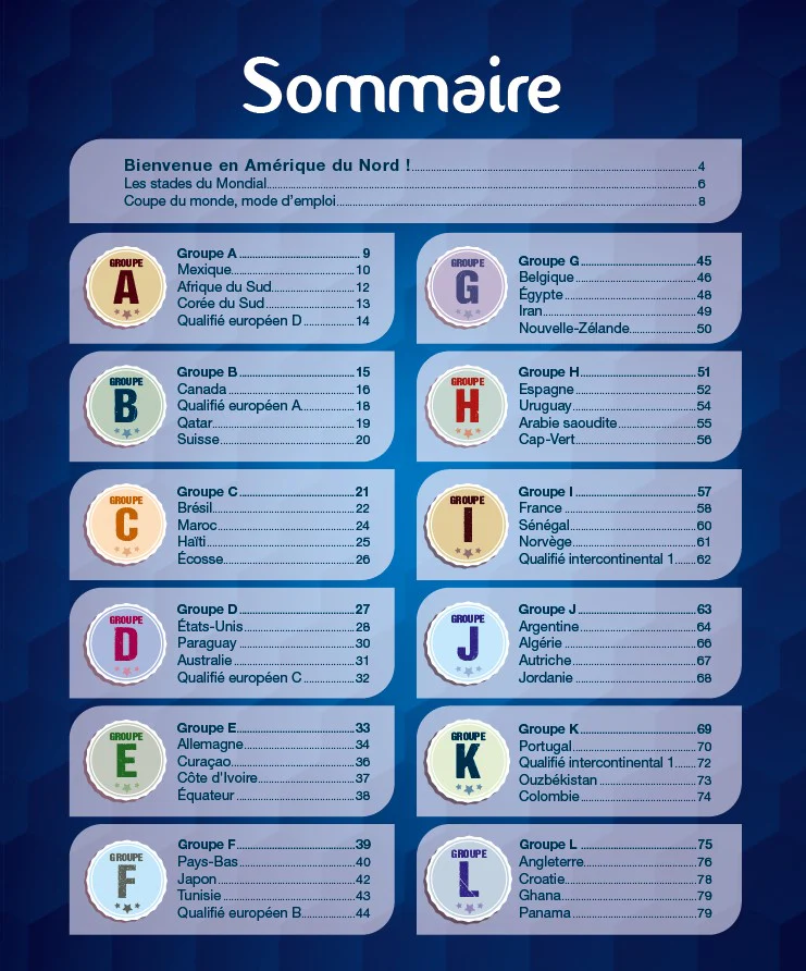 Guide de la Coupe du Monde 2026 - Image 2