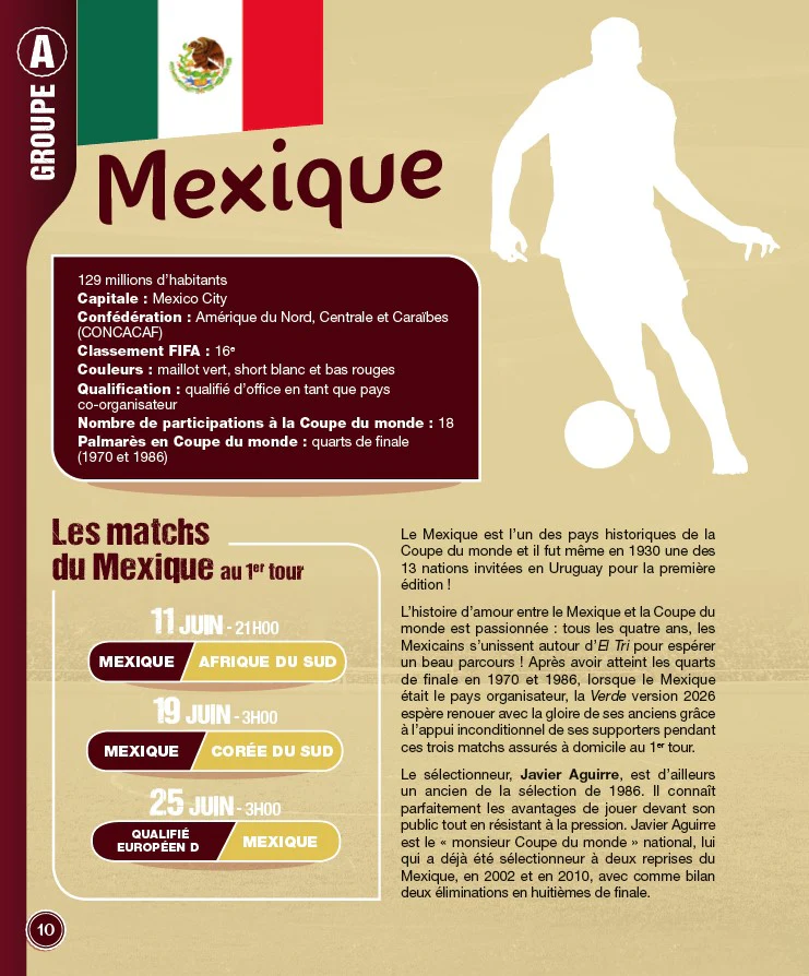 Guide de la Coupe du Monde 2026 - Image 4