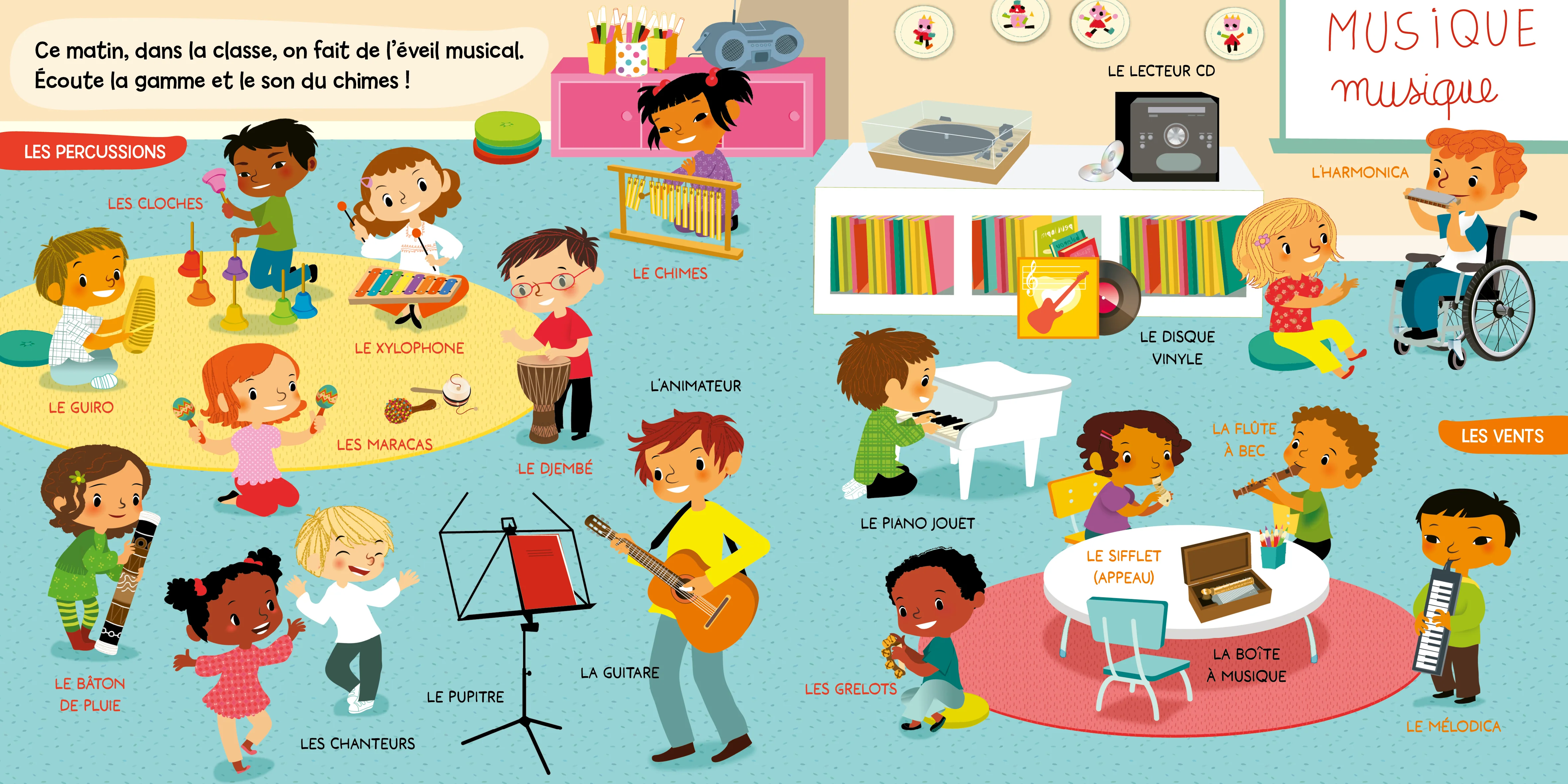 La musique - Image 3