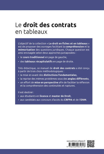 Le droit des contrats en tableaux - Image 2