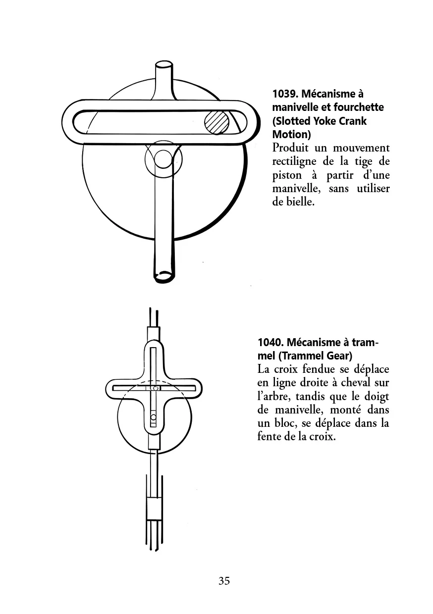Contrôle du mouvement - Image 2