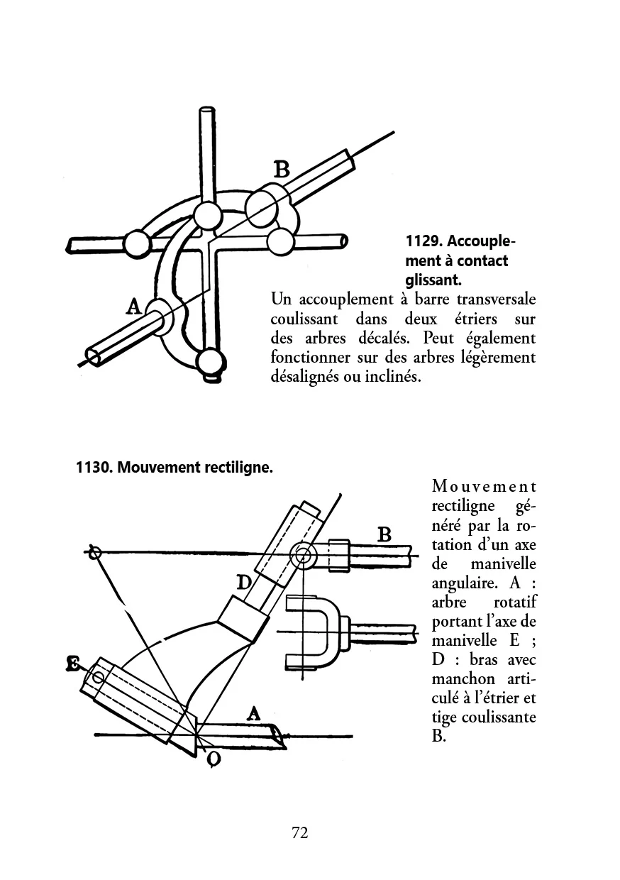 Contrôle du mouvement - Image 4