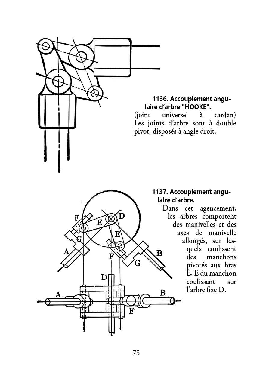 Contrôle du mouvement - Image 5