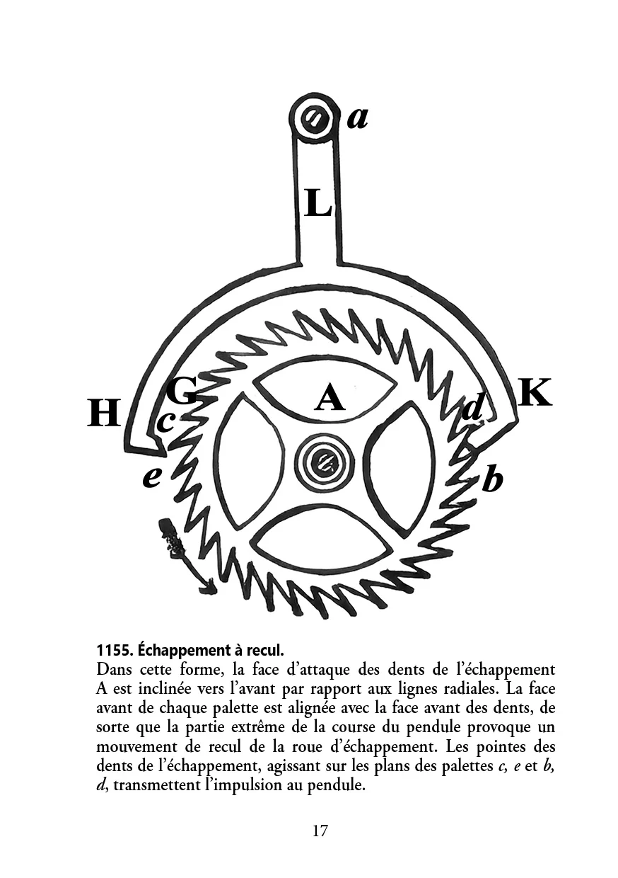 Horlogerie - Image 7