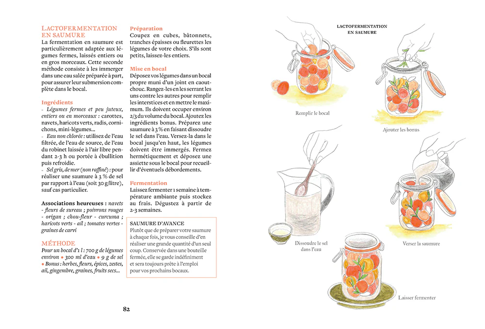 Faire ses bocaux - Un garde-manger qui traverse les saisons - Image 5