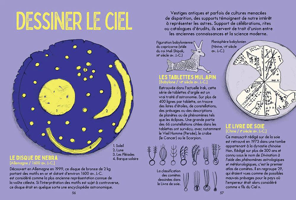 Lire les étoiles - Petit cosmorama du ciel - Image 5