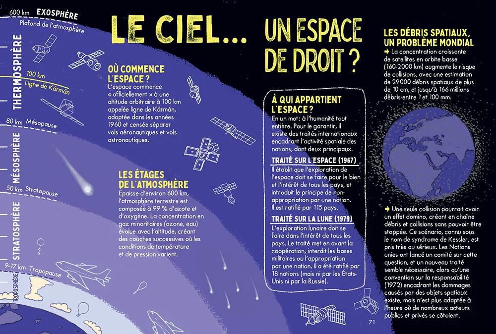 Lire les étoiles - Petit cosmorama du ciel - Image 6