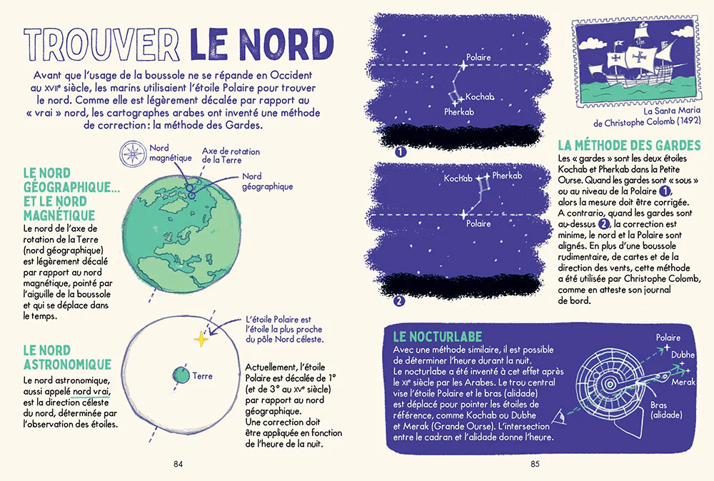 Lire les étoiles - Petit cosmorama du ciel - Image 7