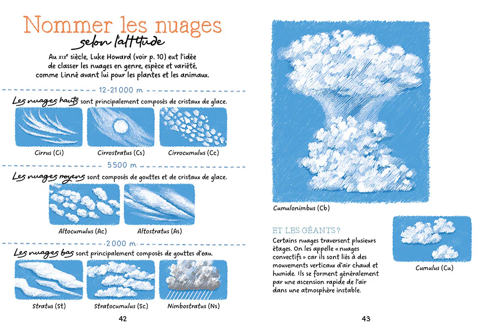 Petite grammaire poétique des nuages - Image 5