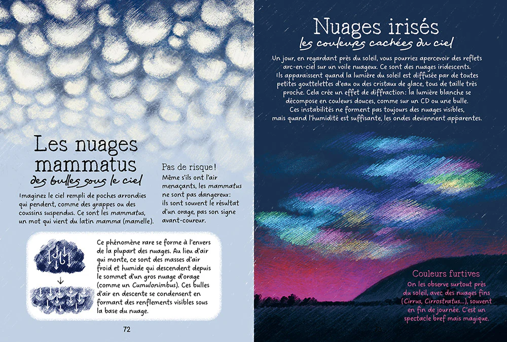 Petite grammaire poétique des nuages - Image 7