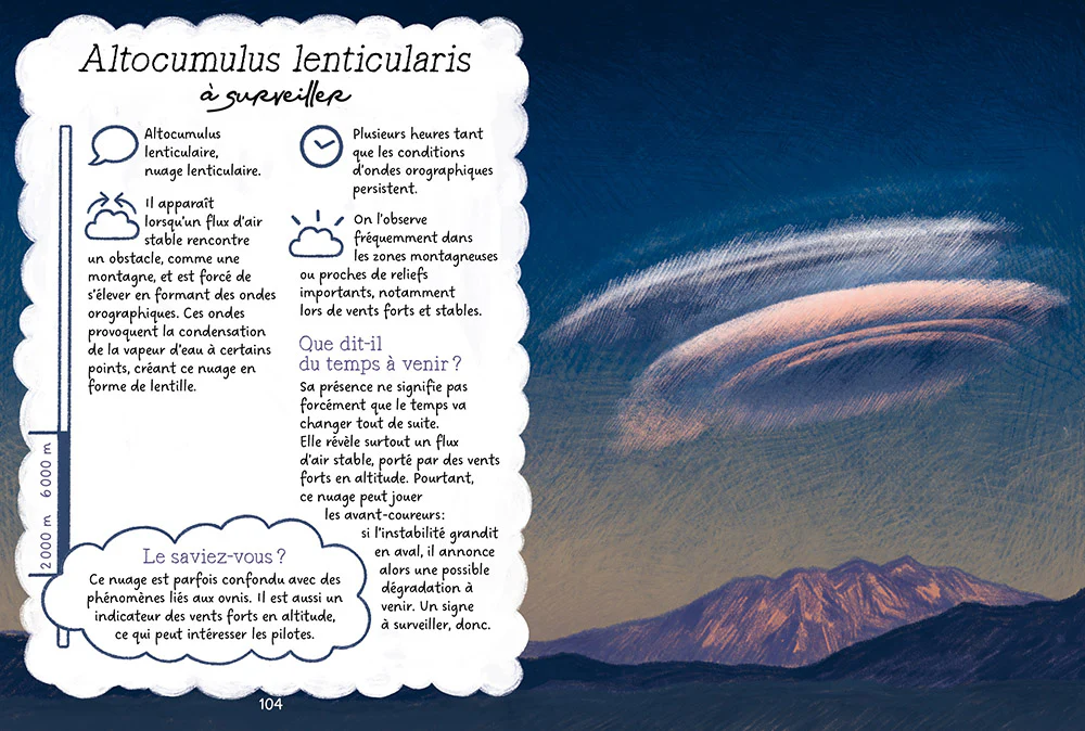 Petite grammaire poétique des nuages - Image 8