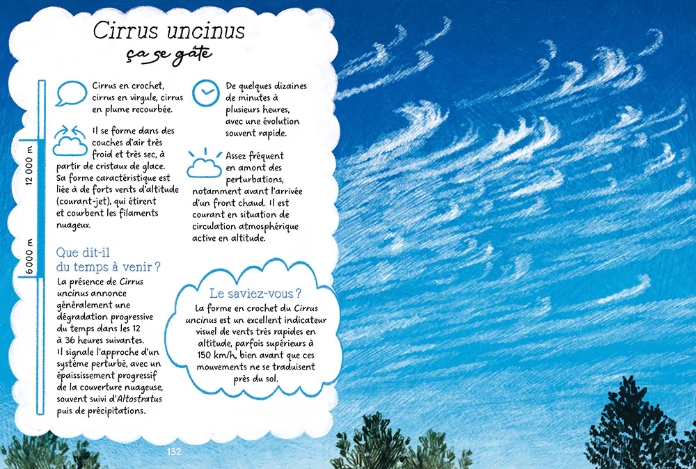 Petite grammaire poétique des nuages - Image 9