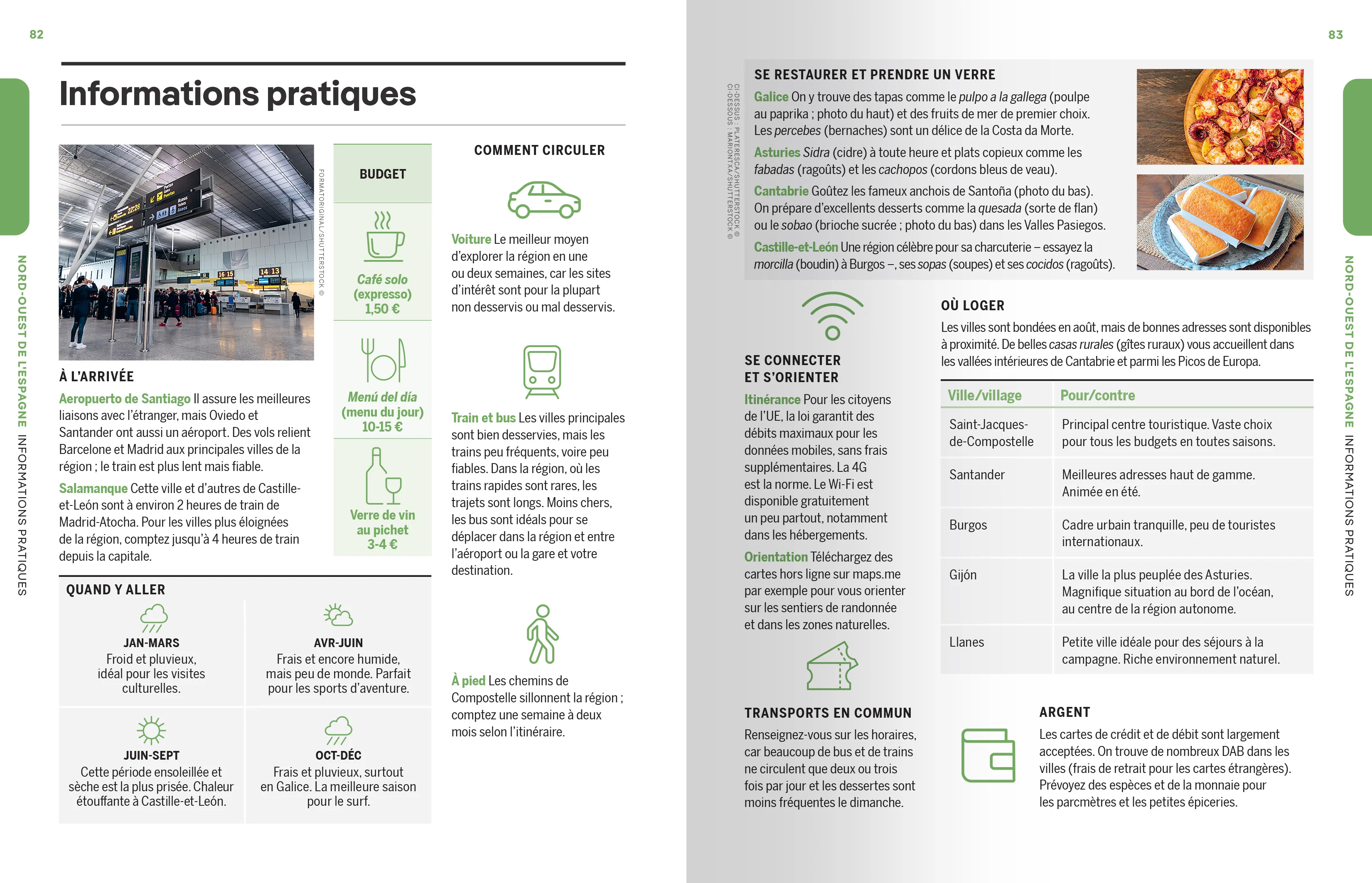 Les meilleures Expériences en Espagne 2ed - Image 5