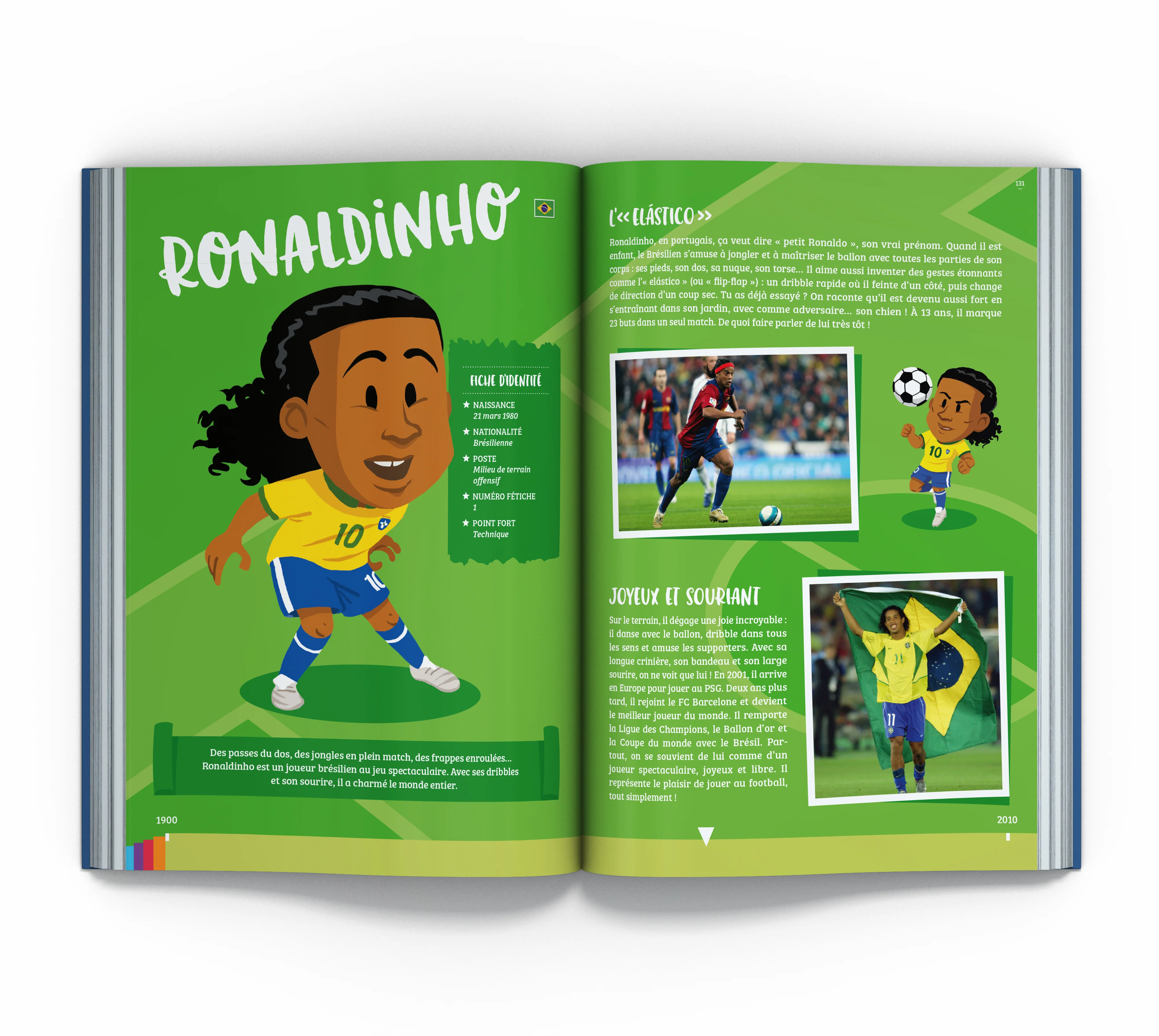 100 légendes du foot - Image 2