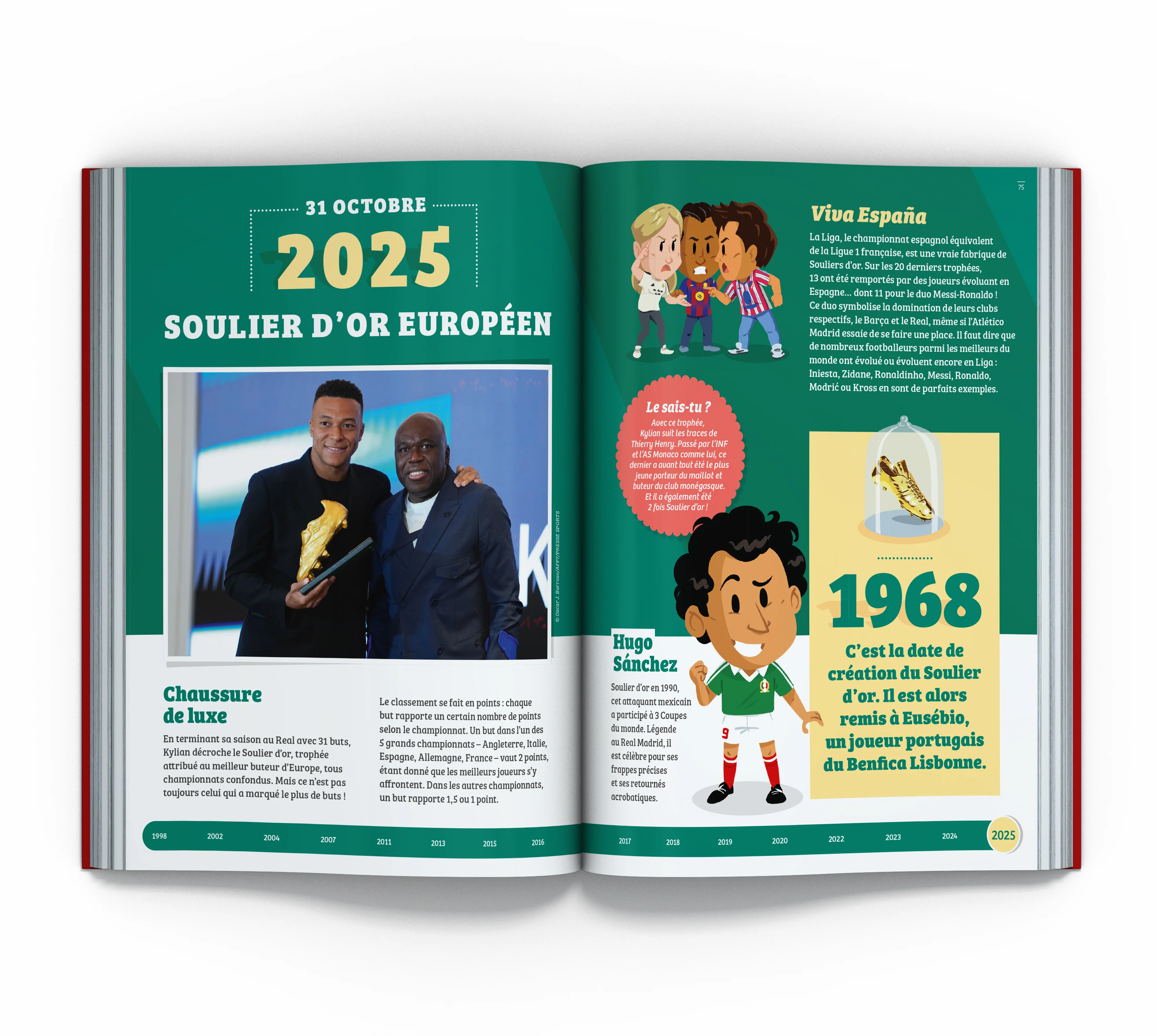 Kylian Mbappé en 30 dates - Image 7