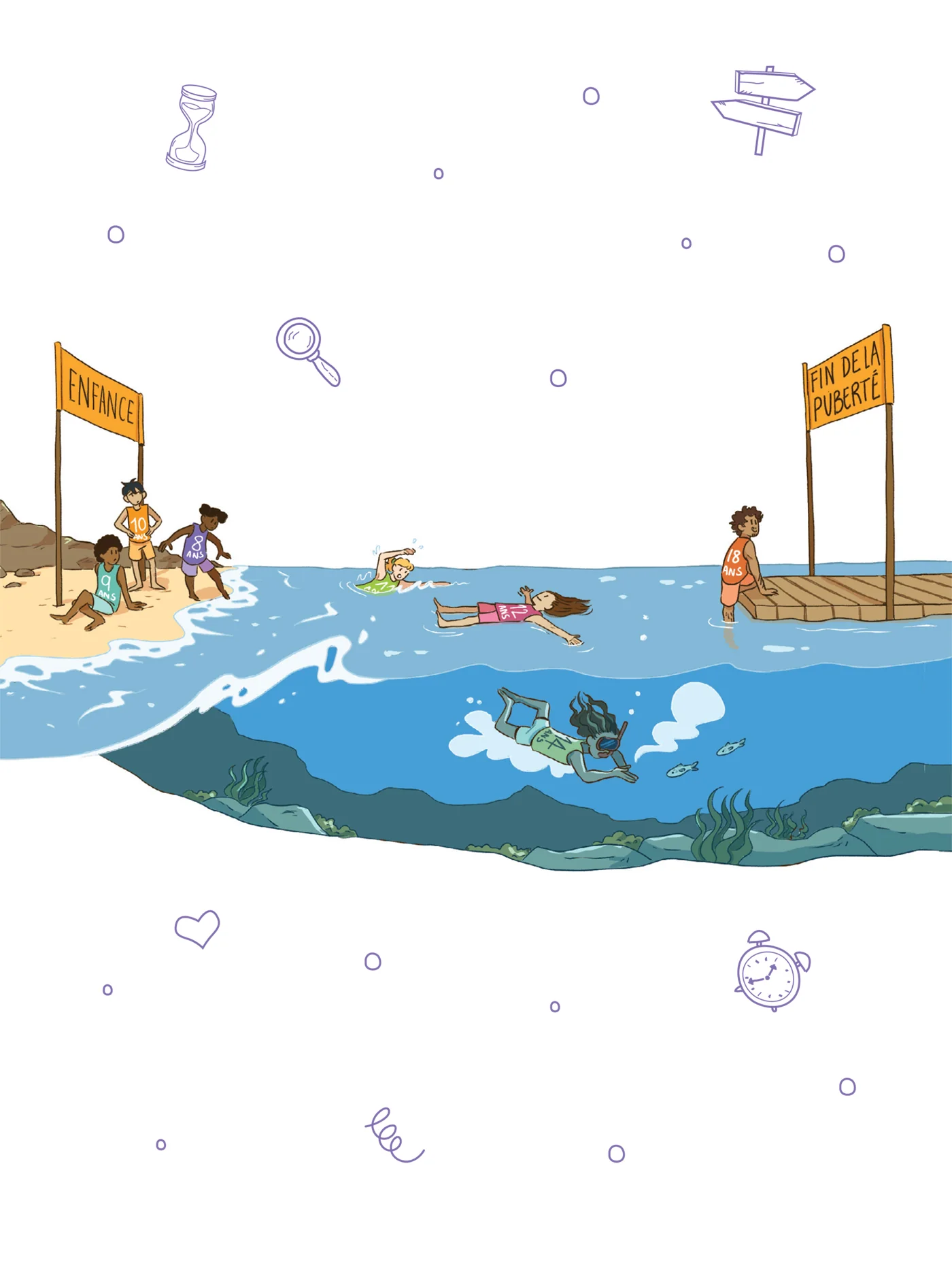 Adologie - La BD pour comprendre son ado - Image 6