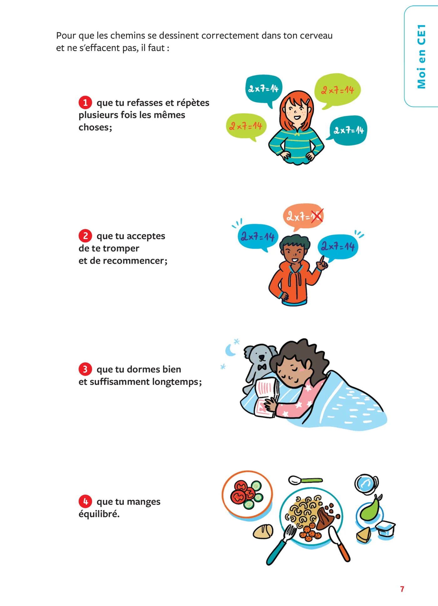 Tout Savoir CE1 - Tout-en-un - Image 7