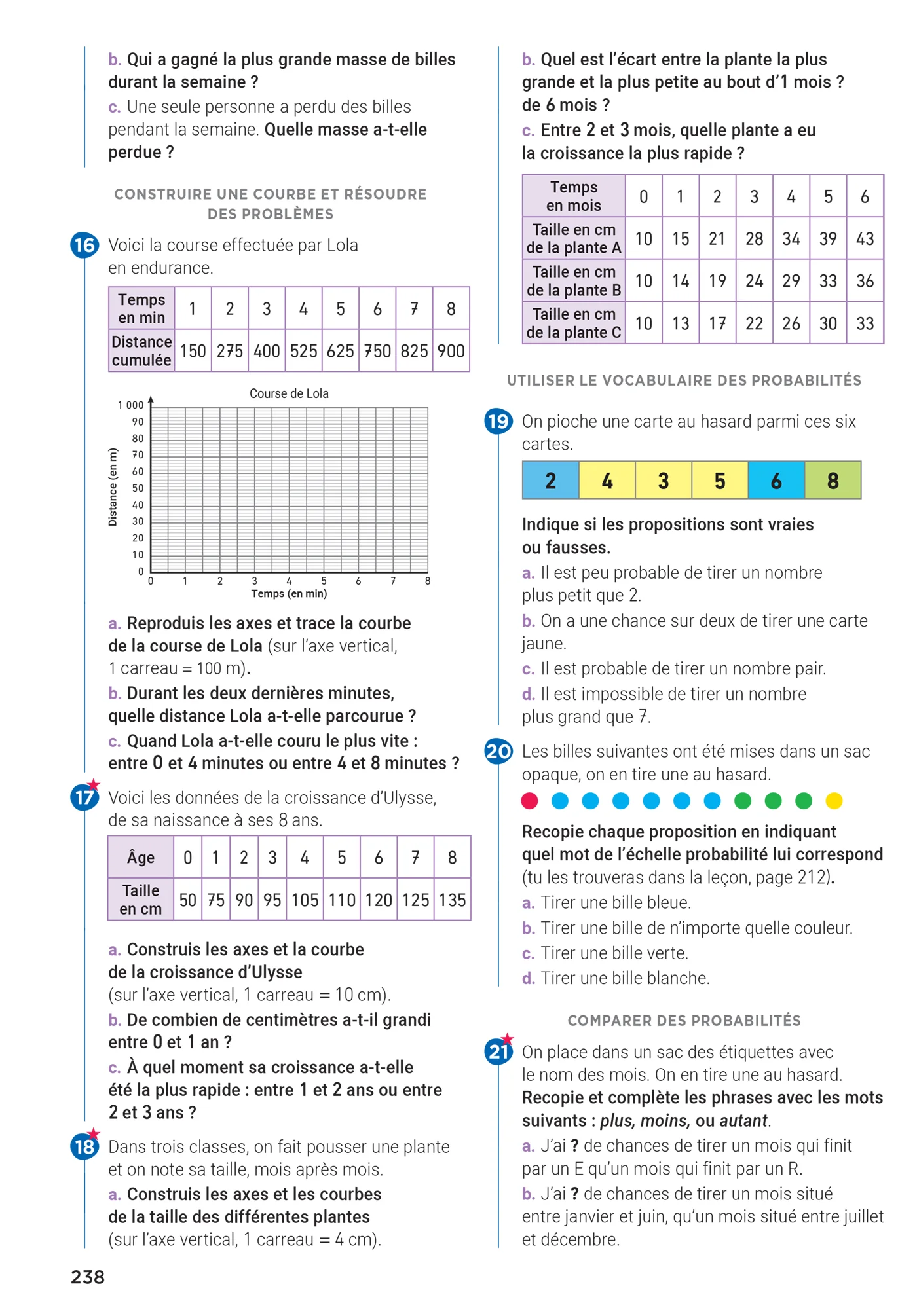 En route pour les Maths - CM1 CM2 - Ed. 2026 - Manuel élève - Image 103