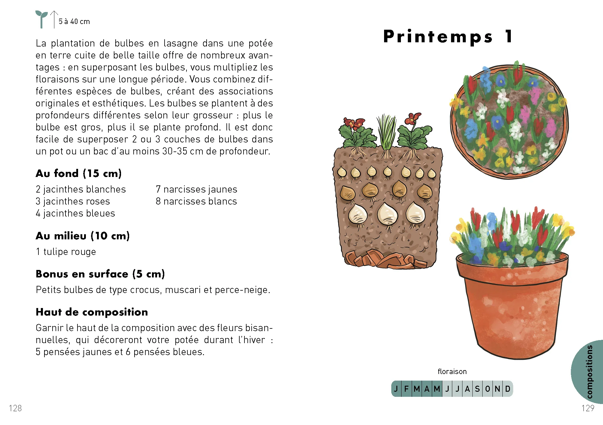 Le Petit Guide du balcon - Image 5