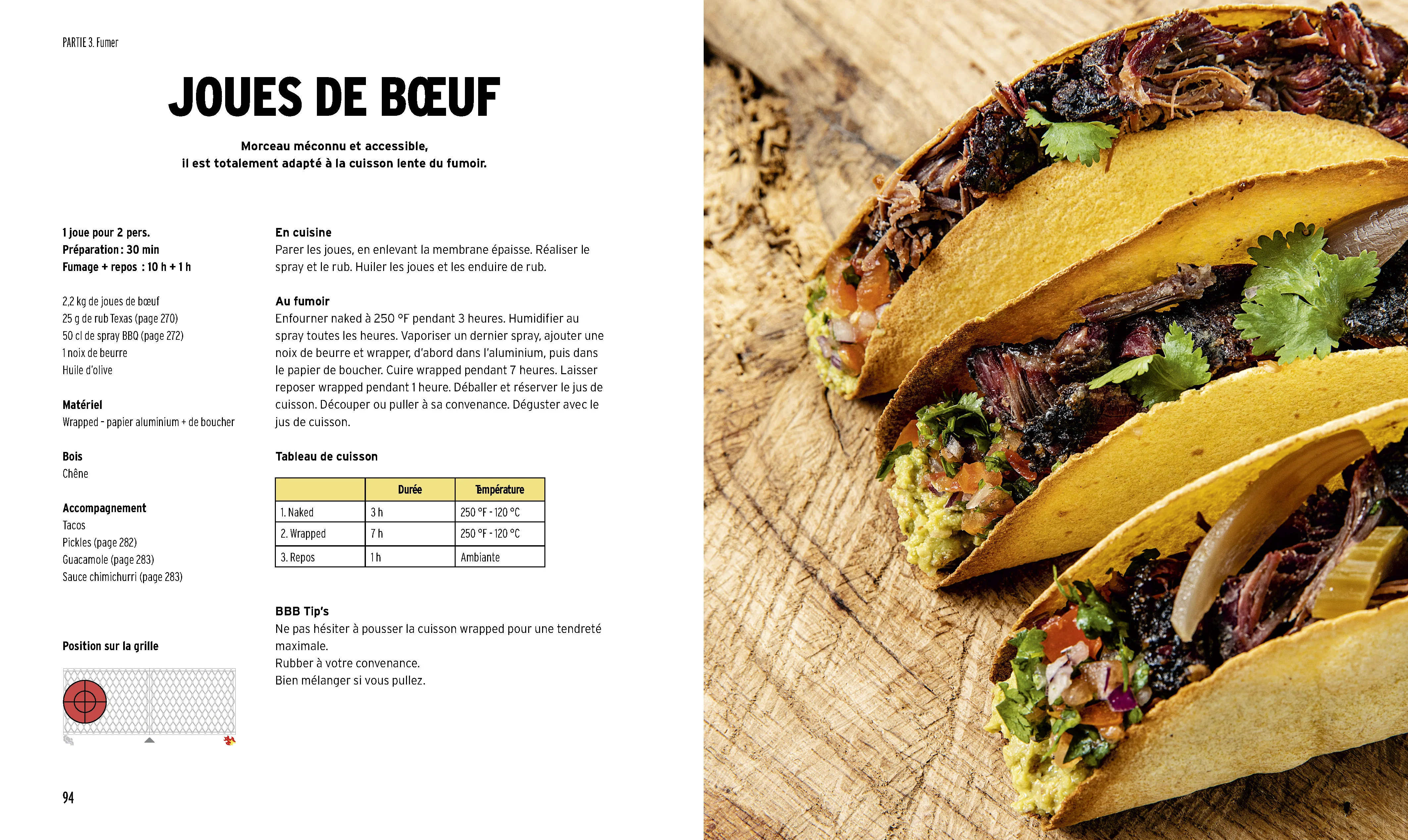 Fumaison pas à pas - Recettes et techniques du smoker - Image 7