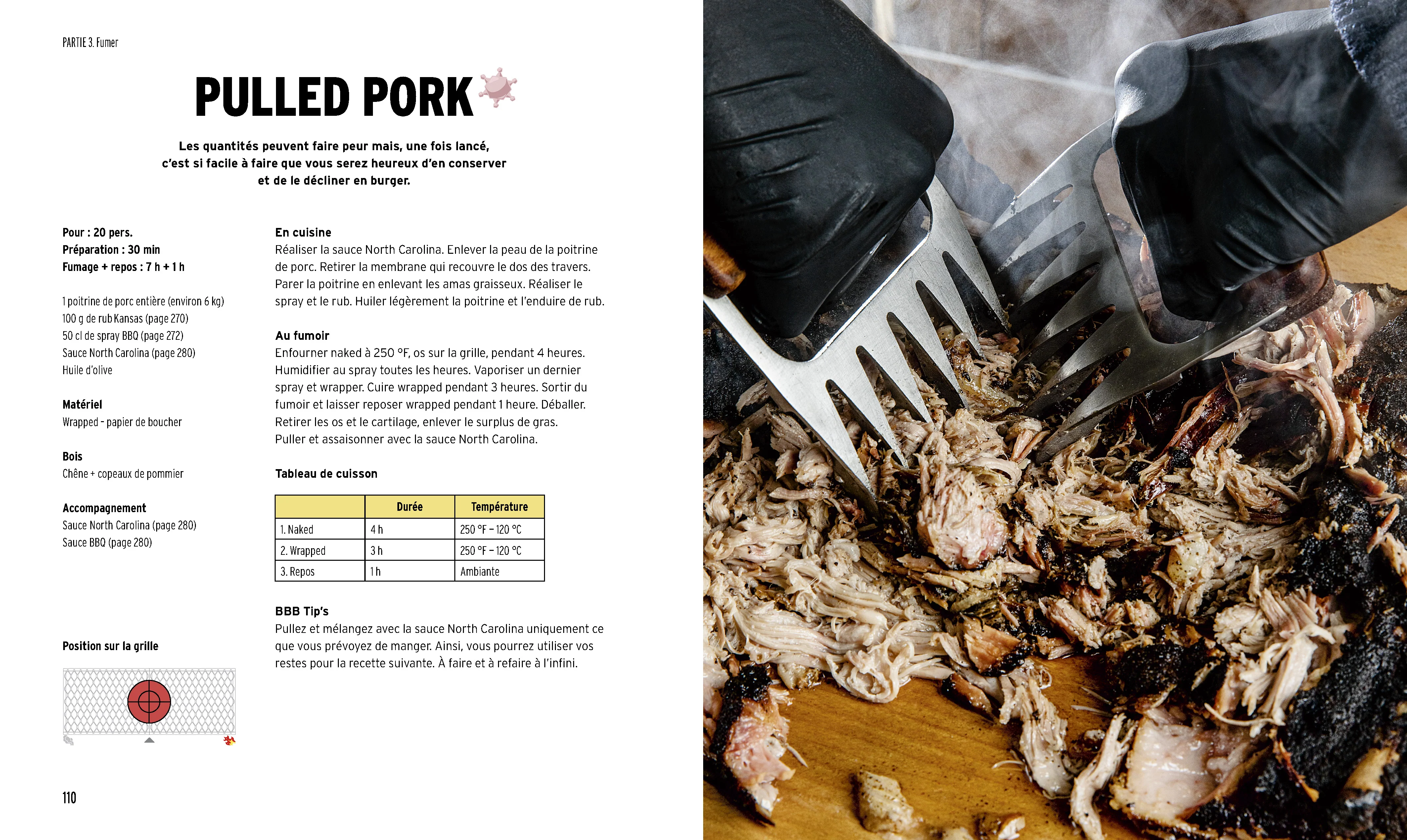 Fumaison pas à pas - Recettes et techniques du smoker - Image 8