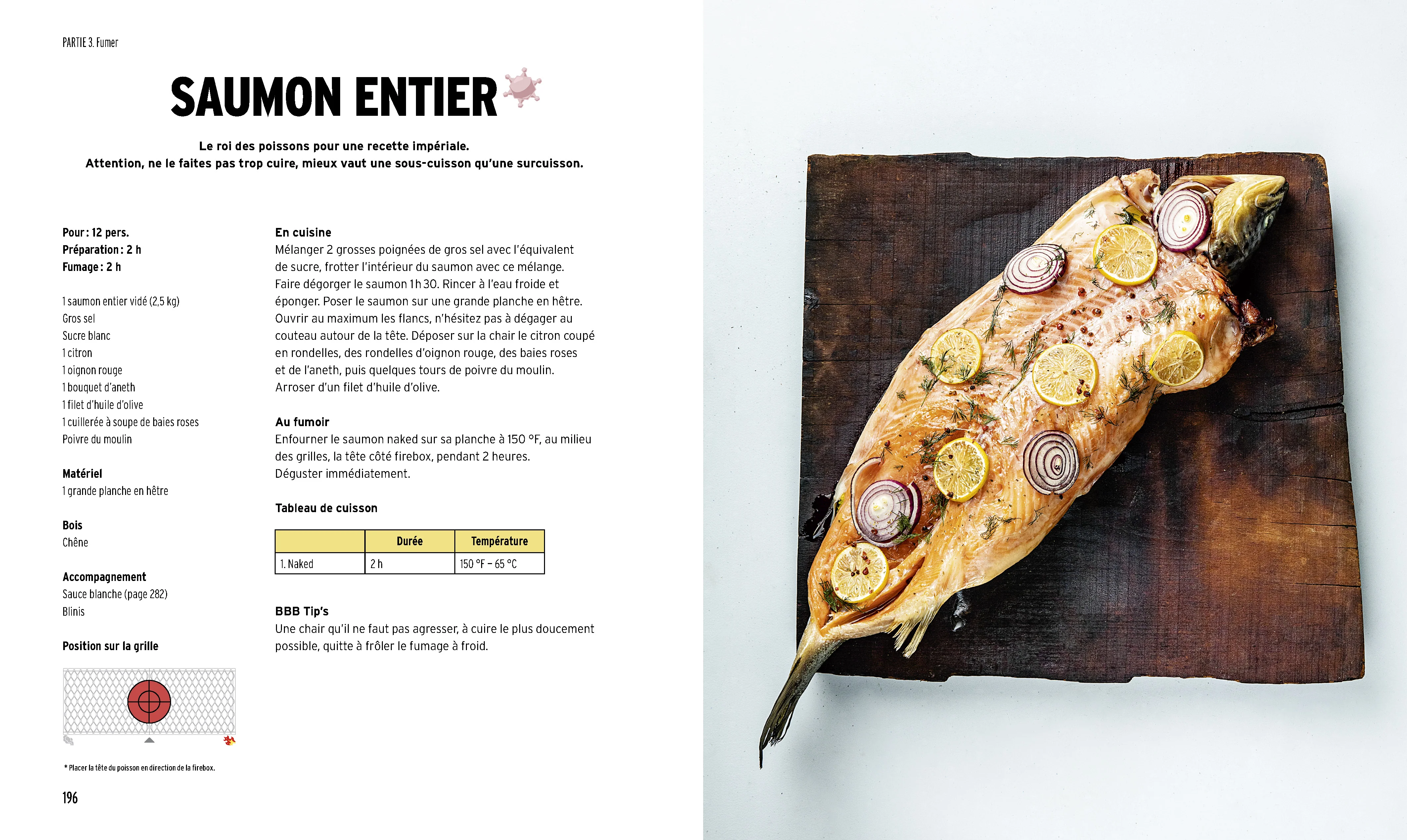 Fumaison pas à pas - Recettes et techniques du smoker - Image 9
