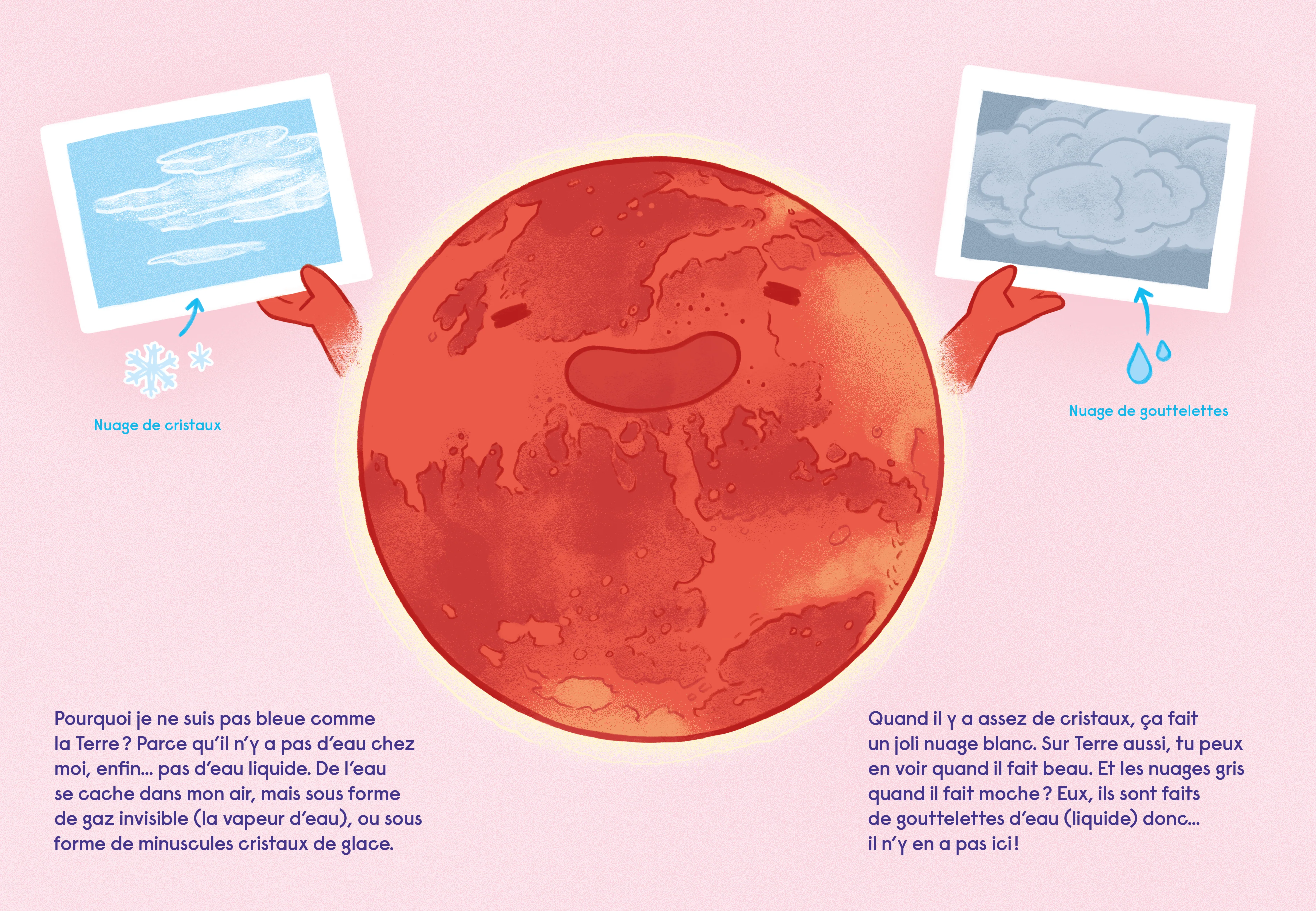 Mars et toi - Image 4