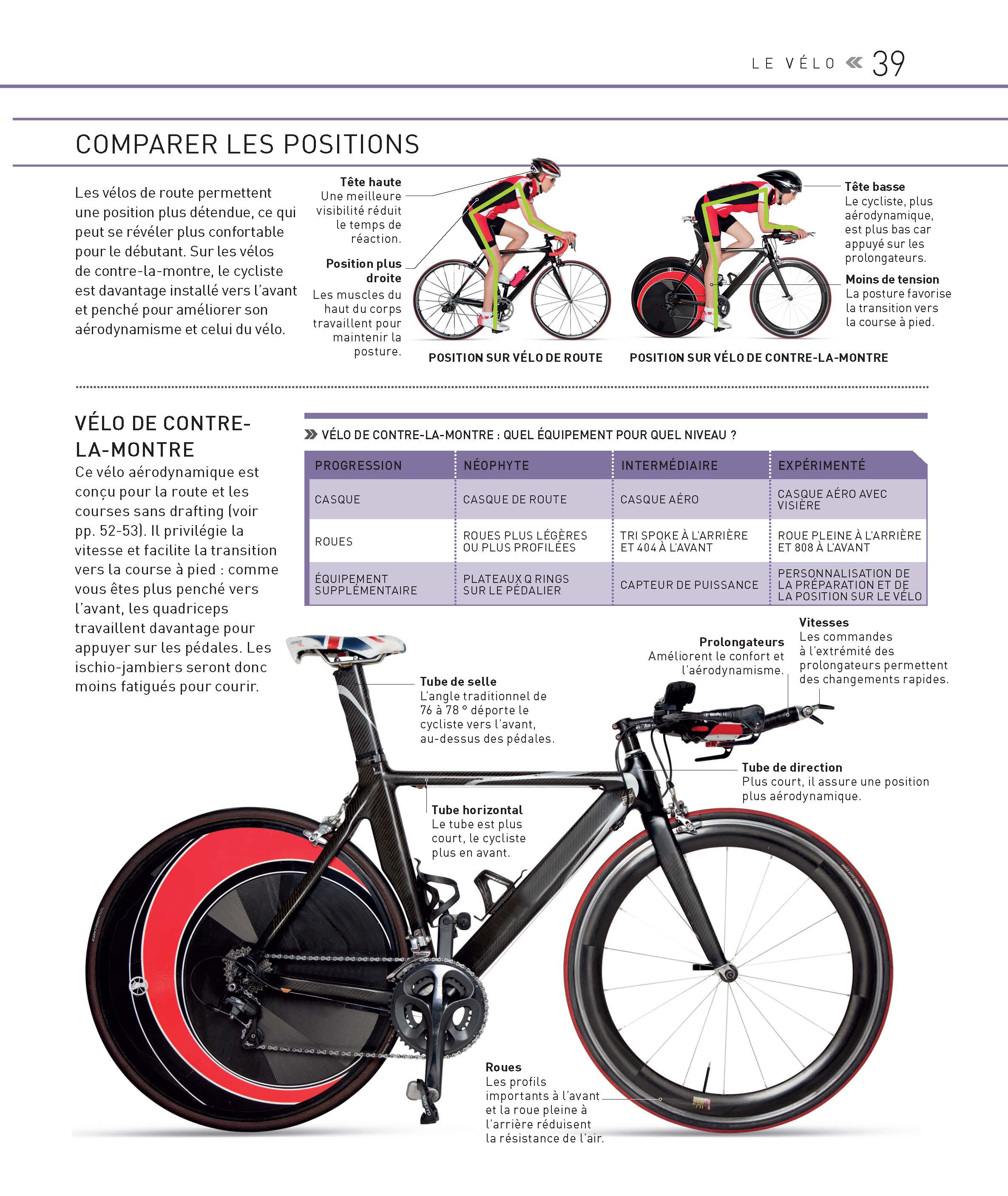 Triathlon l'intégrale: Comment être plus rapide, plus puissant et meilleur stratège - Image 4