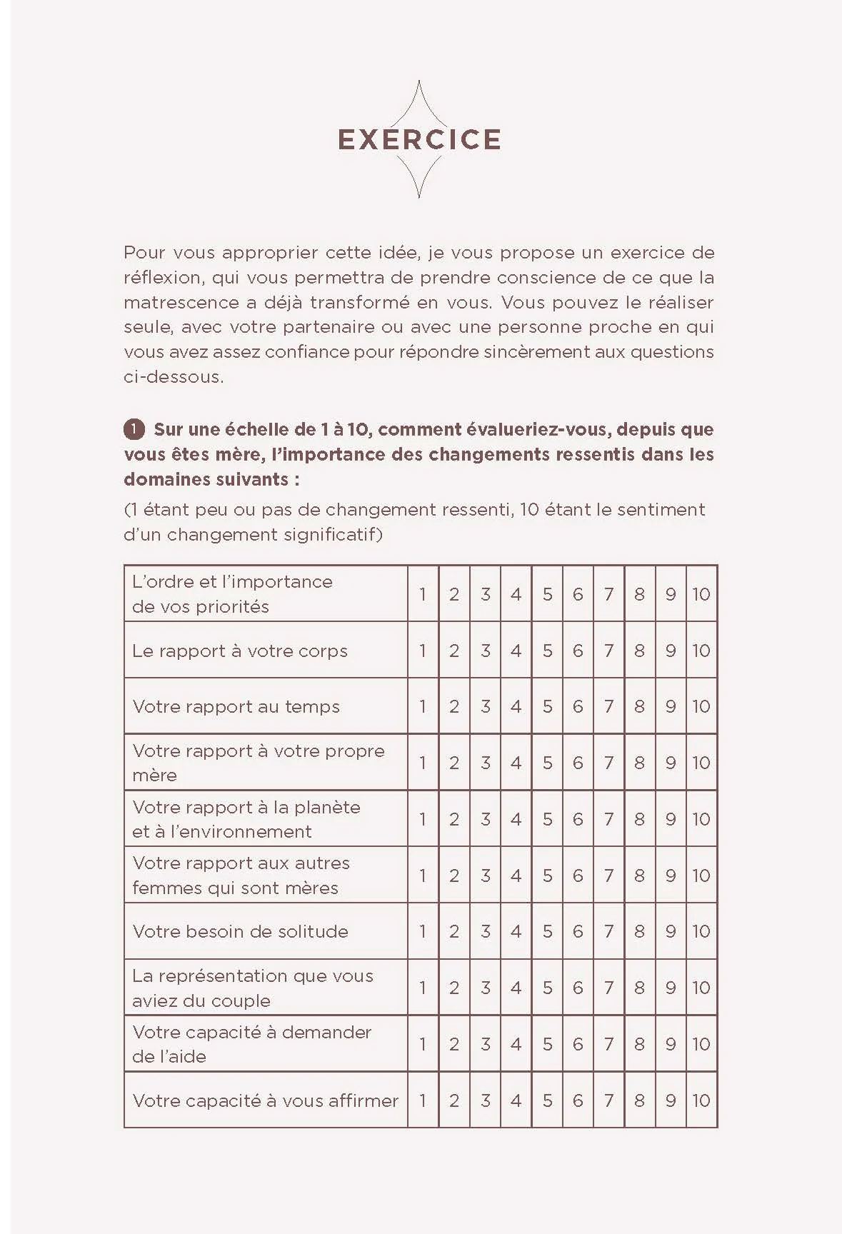 Etre plus qu'une mère - Image 6