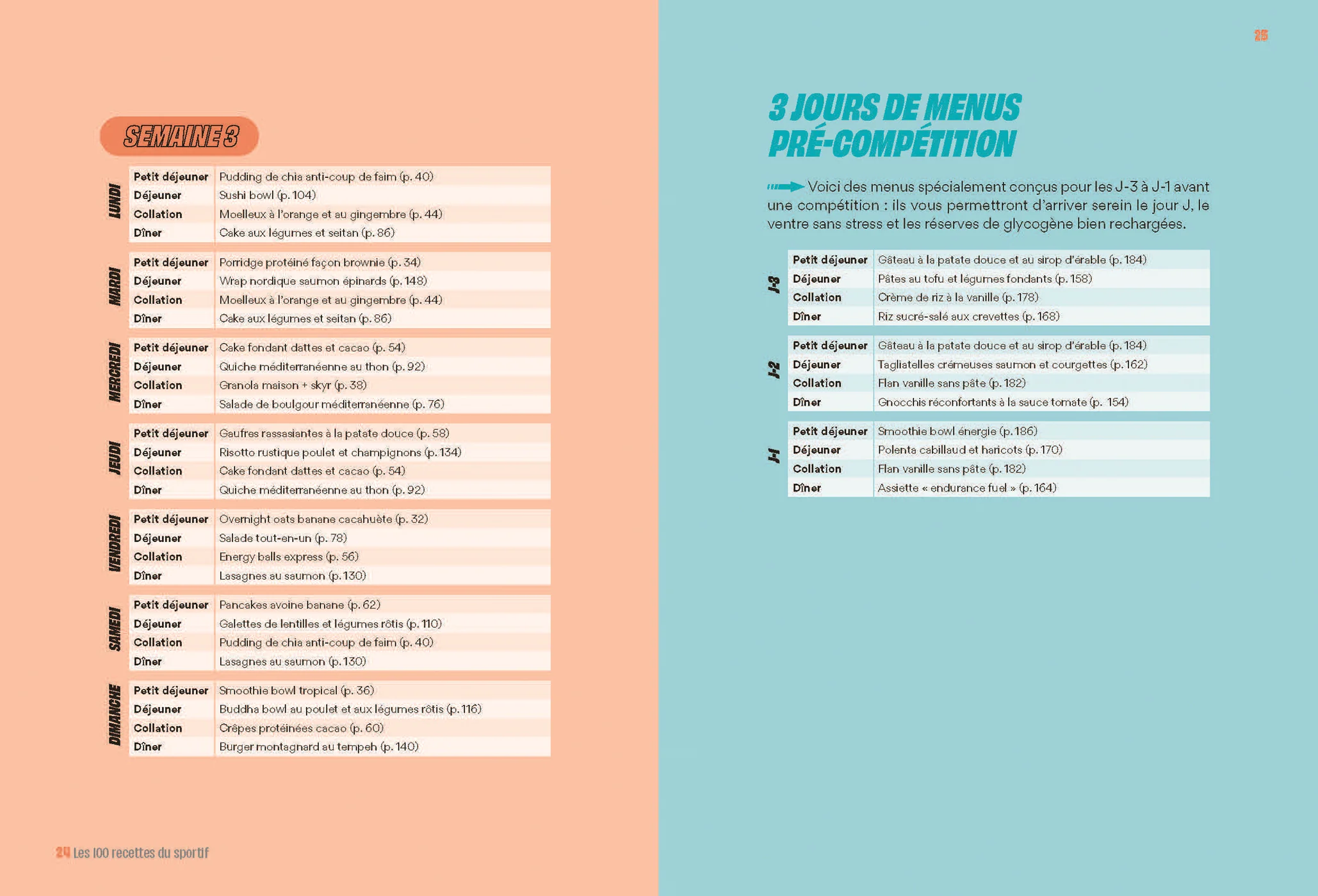 Les 100 recettes du sportif - Image 3