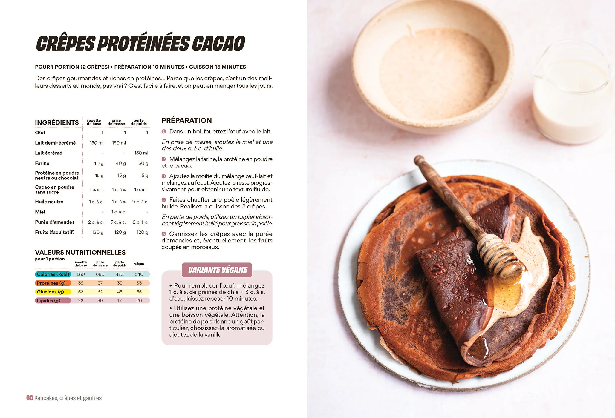 Les 100 recettes du sportif - Image 4
