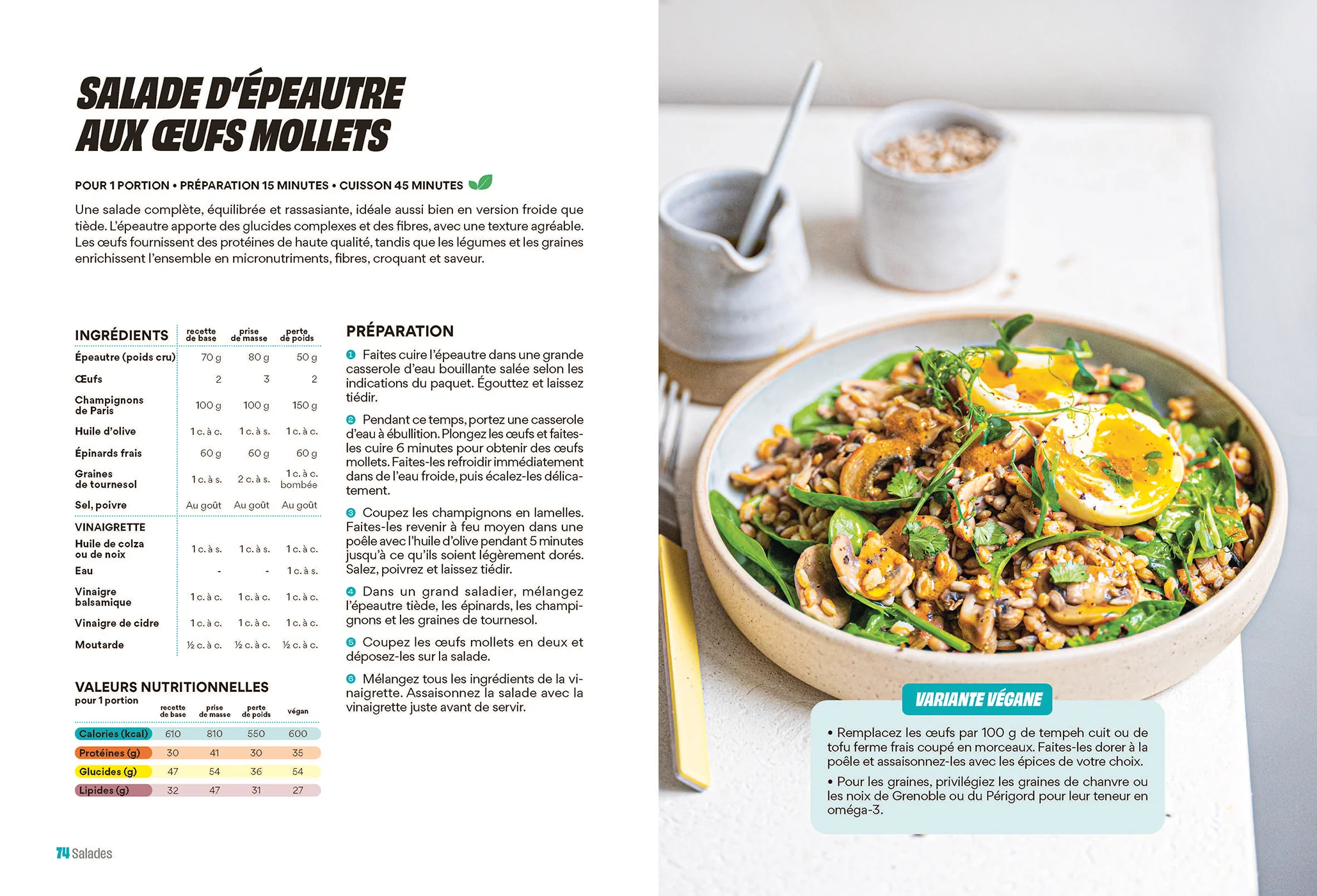 Les 100 recettes du sportif - Image 5