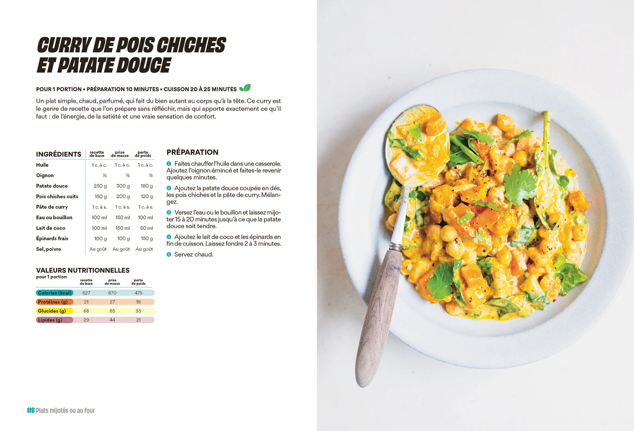 Les 100 recettes du sportif - Image 8