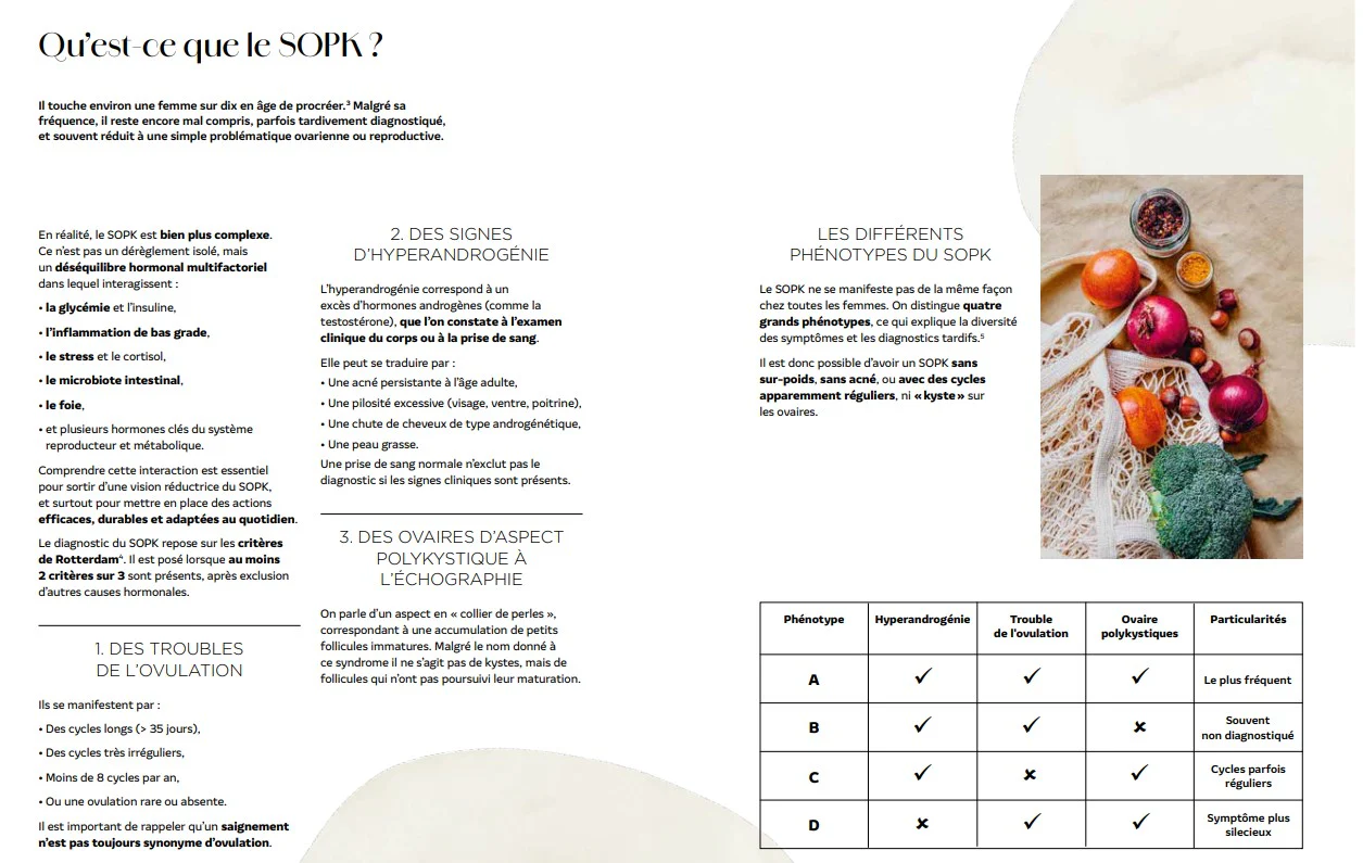 Mes recettes spécial SOPK - Image 10