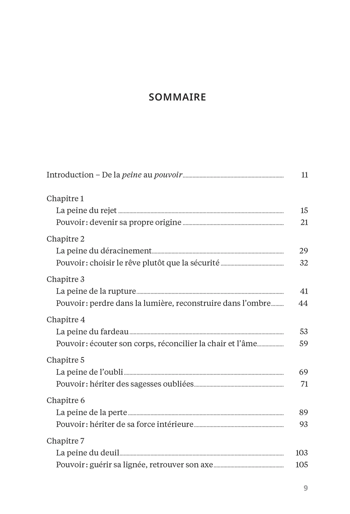 Transforme ta peine en pouvoir - Et si vos blessures pouvaient devenir votre force ? - Image 4