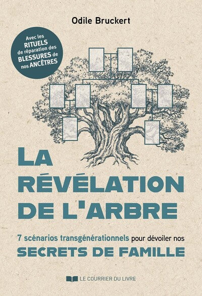 La révélation de l'arbre