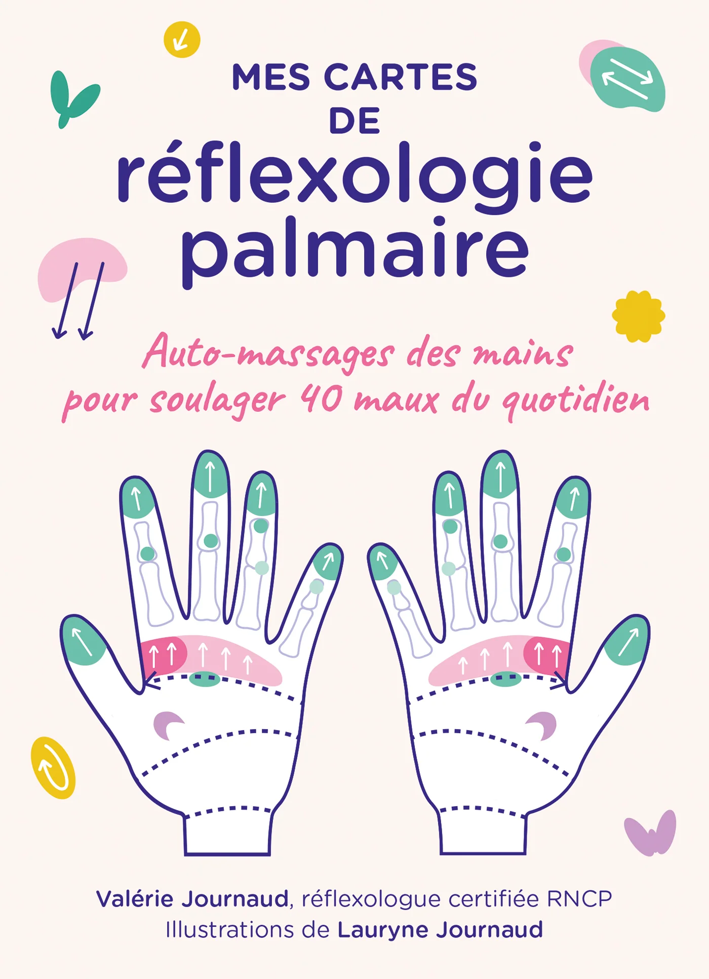 Mes cartes de réflexologie palmaire - Image 3