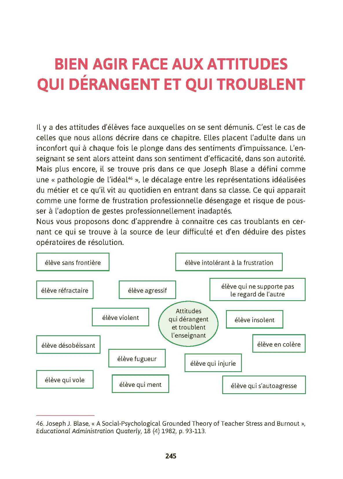 Gérer une classe difficile cycles 2 et 3 - Image 11