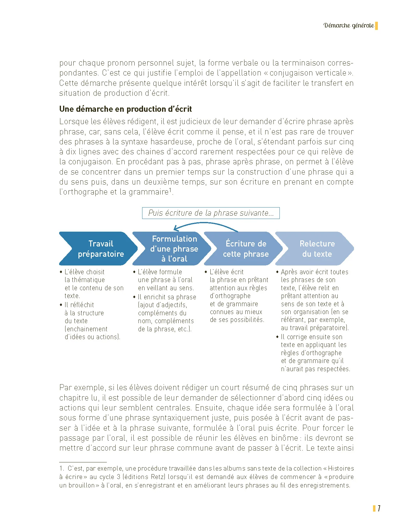 Réussir en conjugaison CM1-CM2 Programmes 2025 - + ressources numériques - Image 22