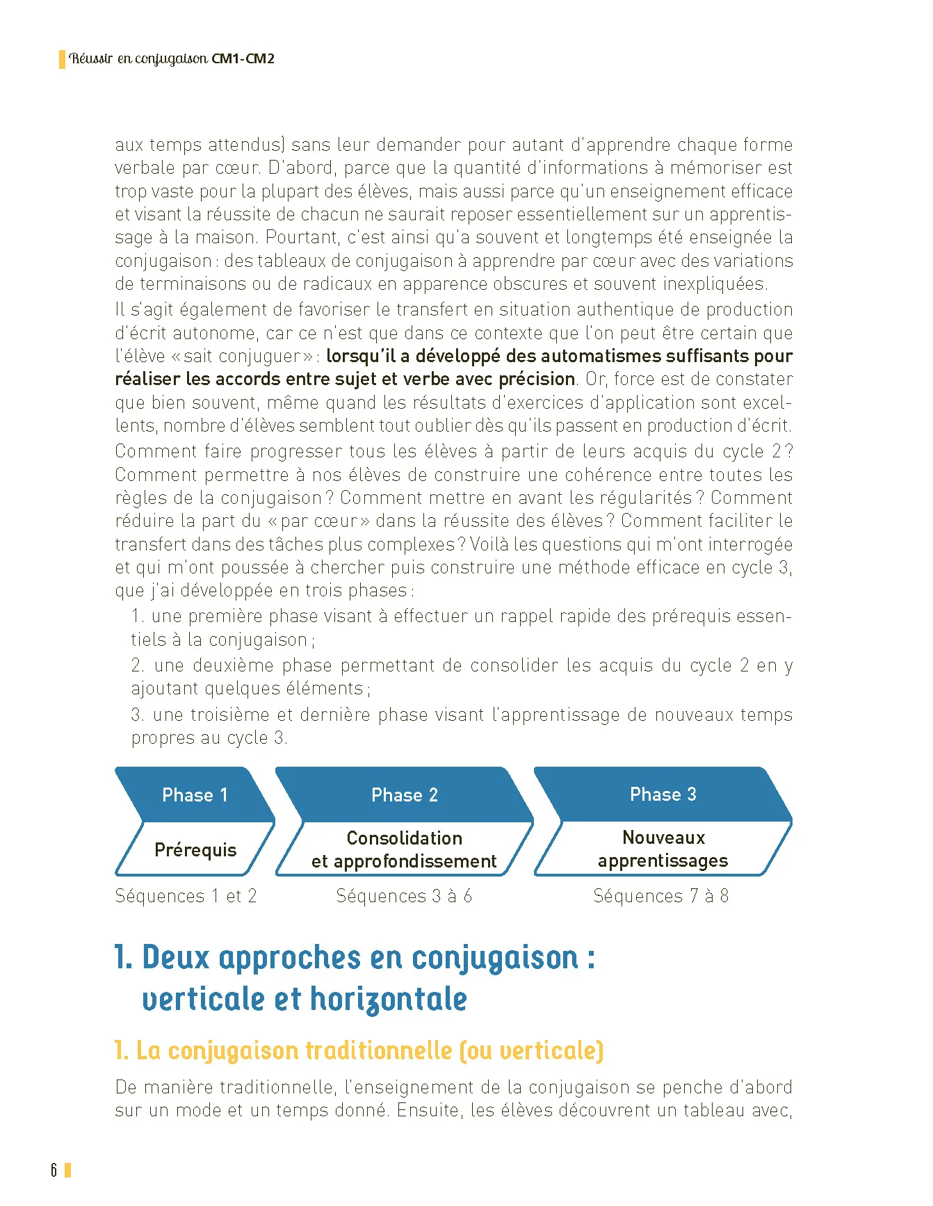 Réussir en conjugaison CM1-CM2 Programmes 2025 - + ressources numériques - Image 4