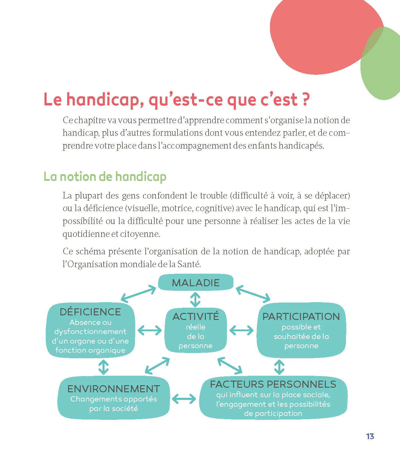 AESH - Accompagner les élèves en situation de handicap - Image 10