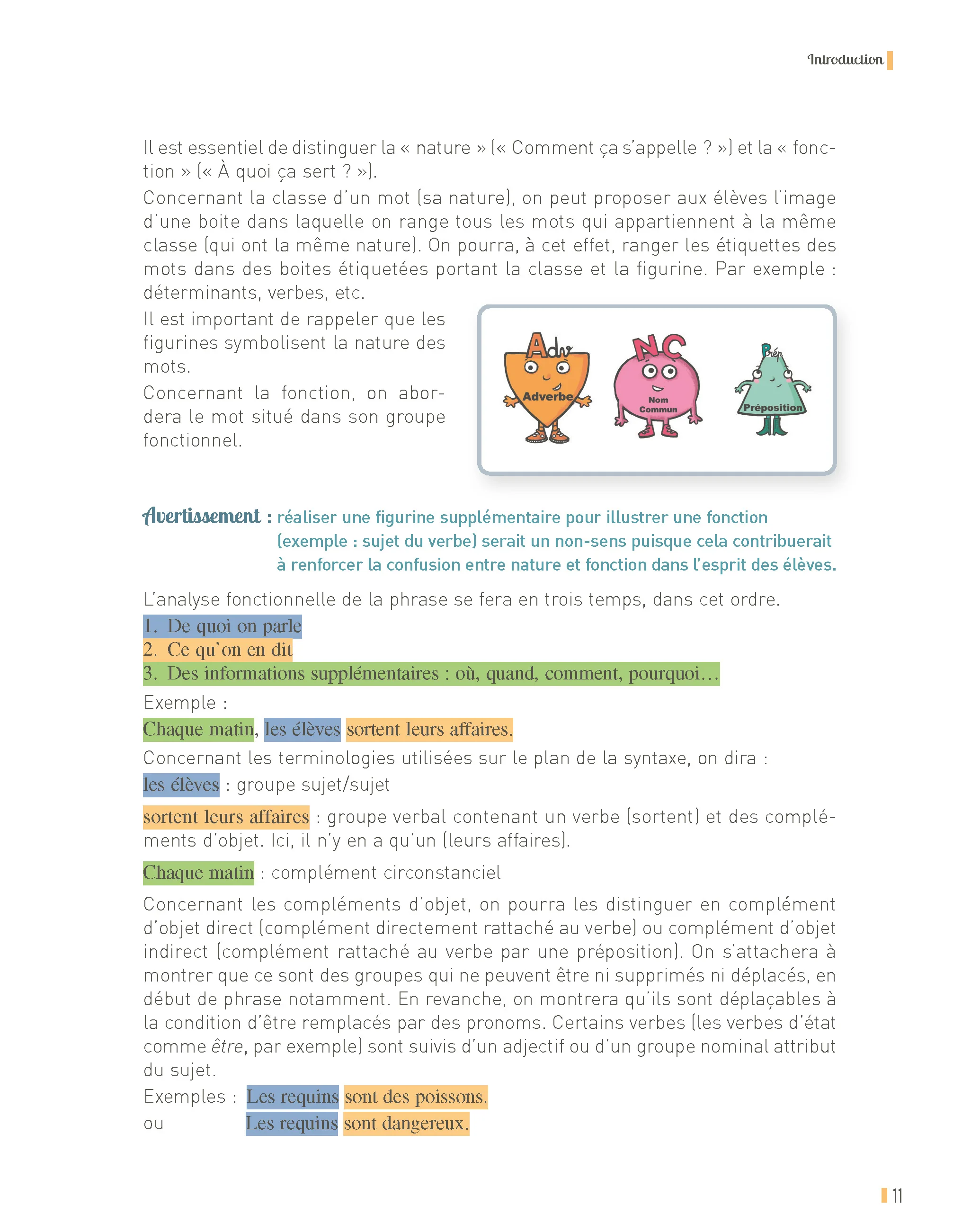 Réussir en grammaire CM1 programmes 2026 - + ressources numériques - Image 7