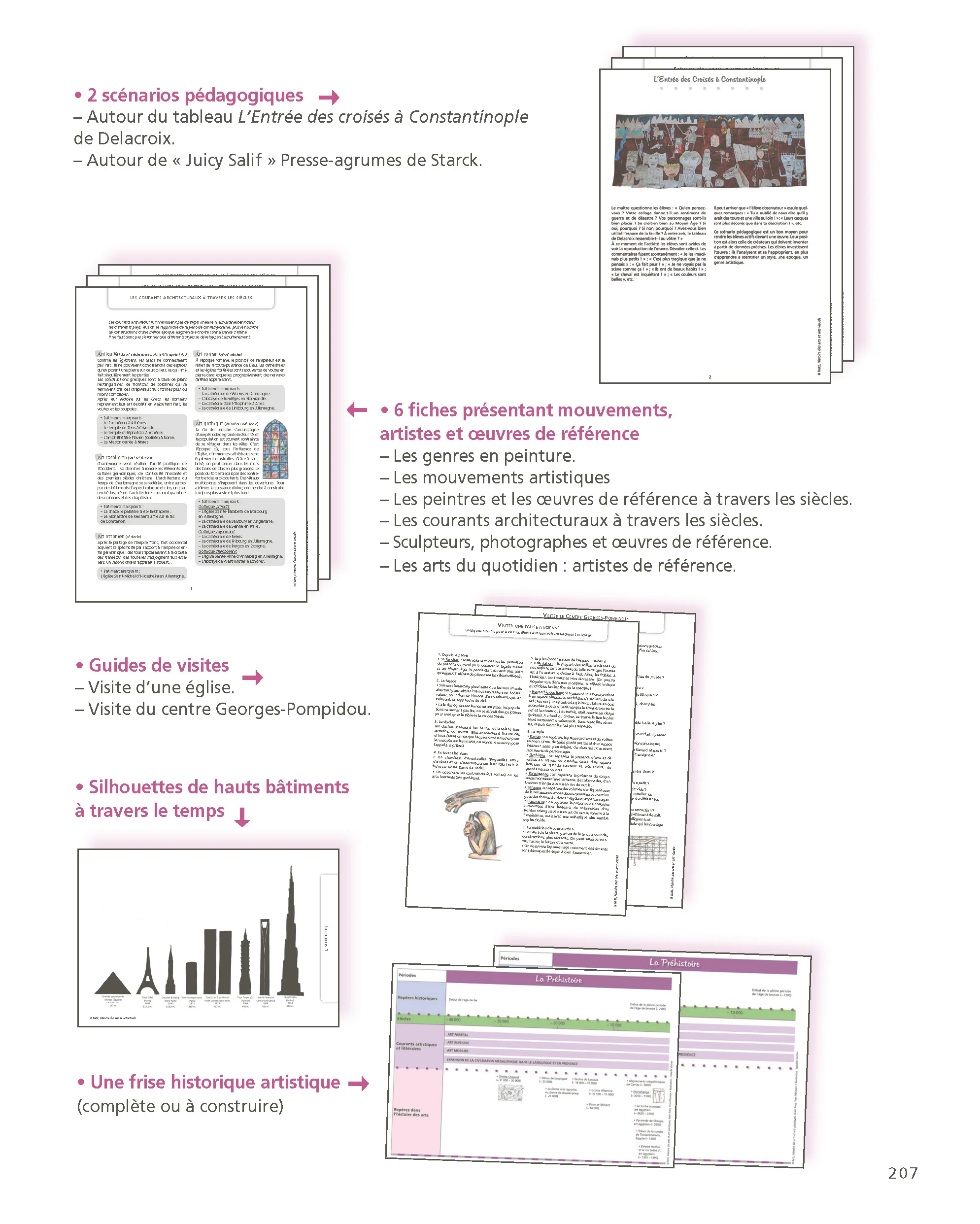 Histoire des arts et arts plastiques - Cycle 3 + Ressources numériques - Image 12